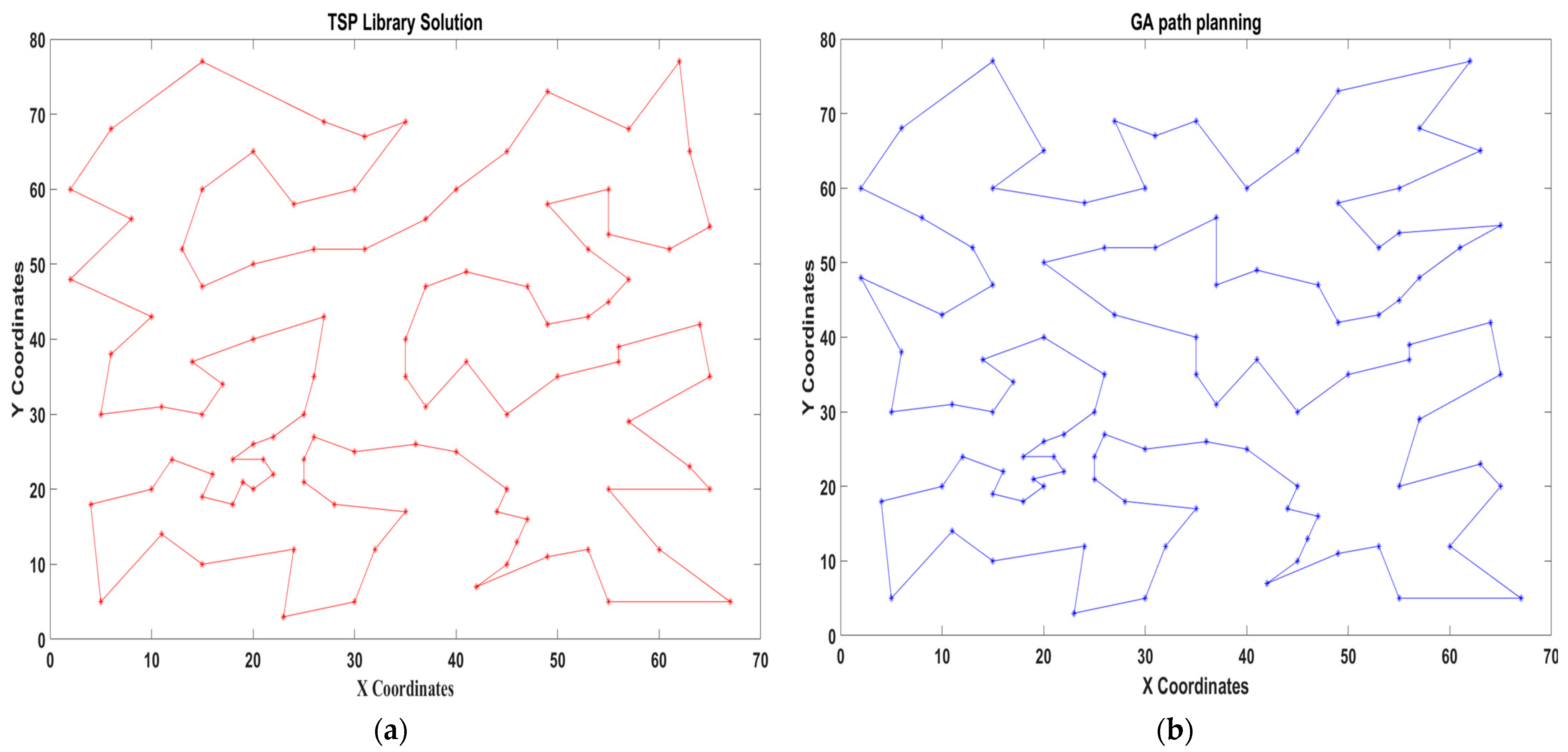 Drones 08 00302 g011