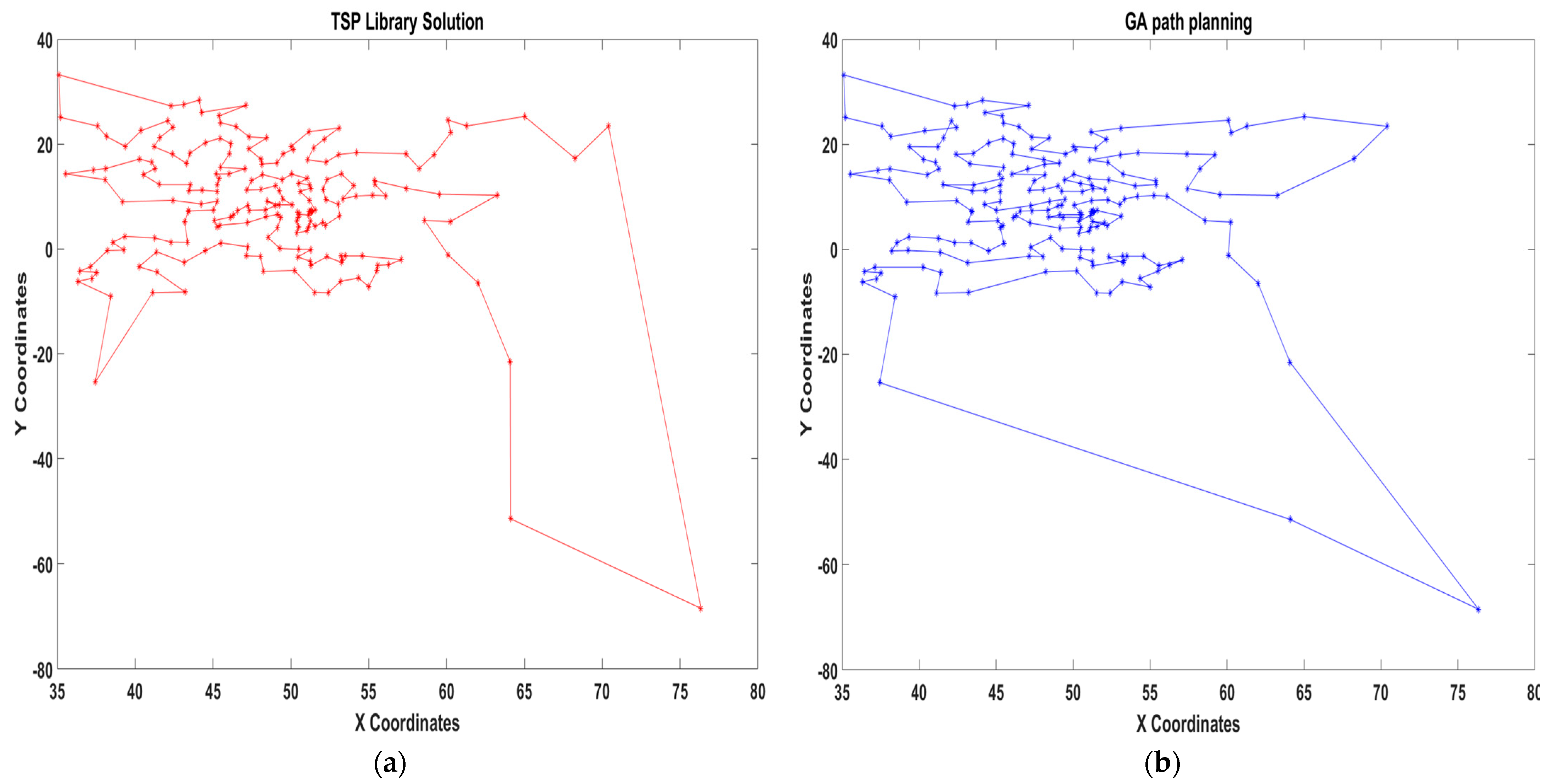 Drones 08 00302 g012