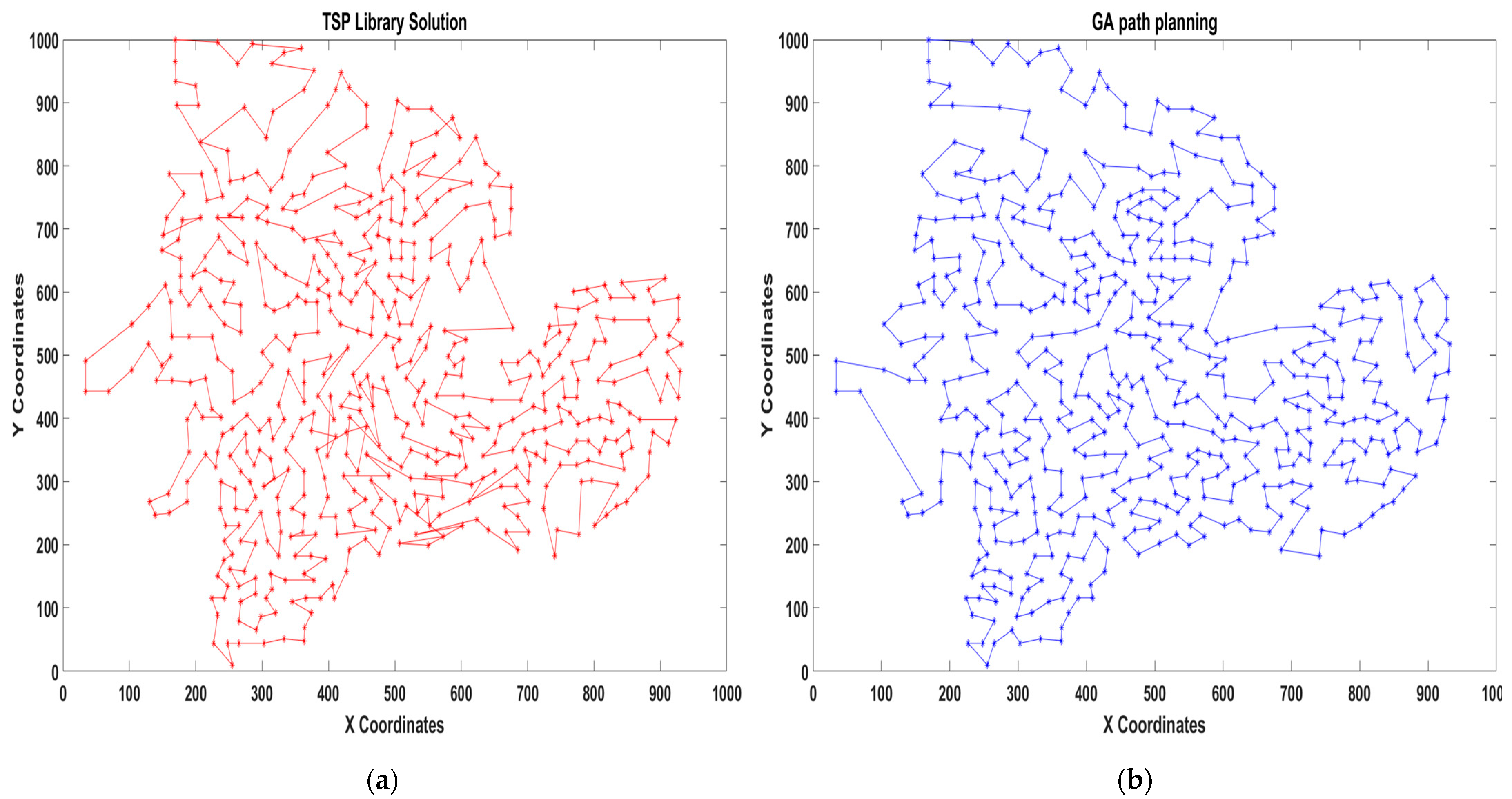 Drones 08 00302 g013