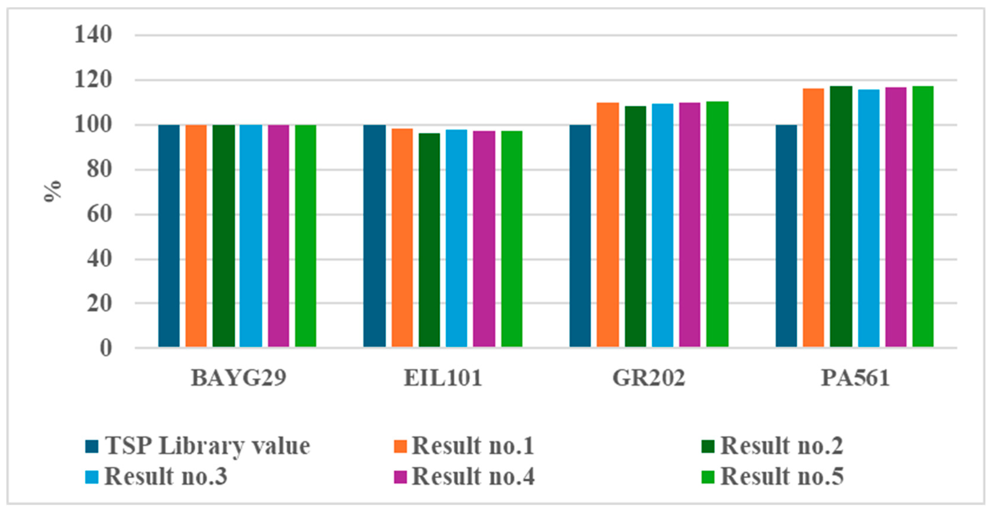 Drones 08 00302 g014