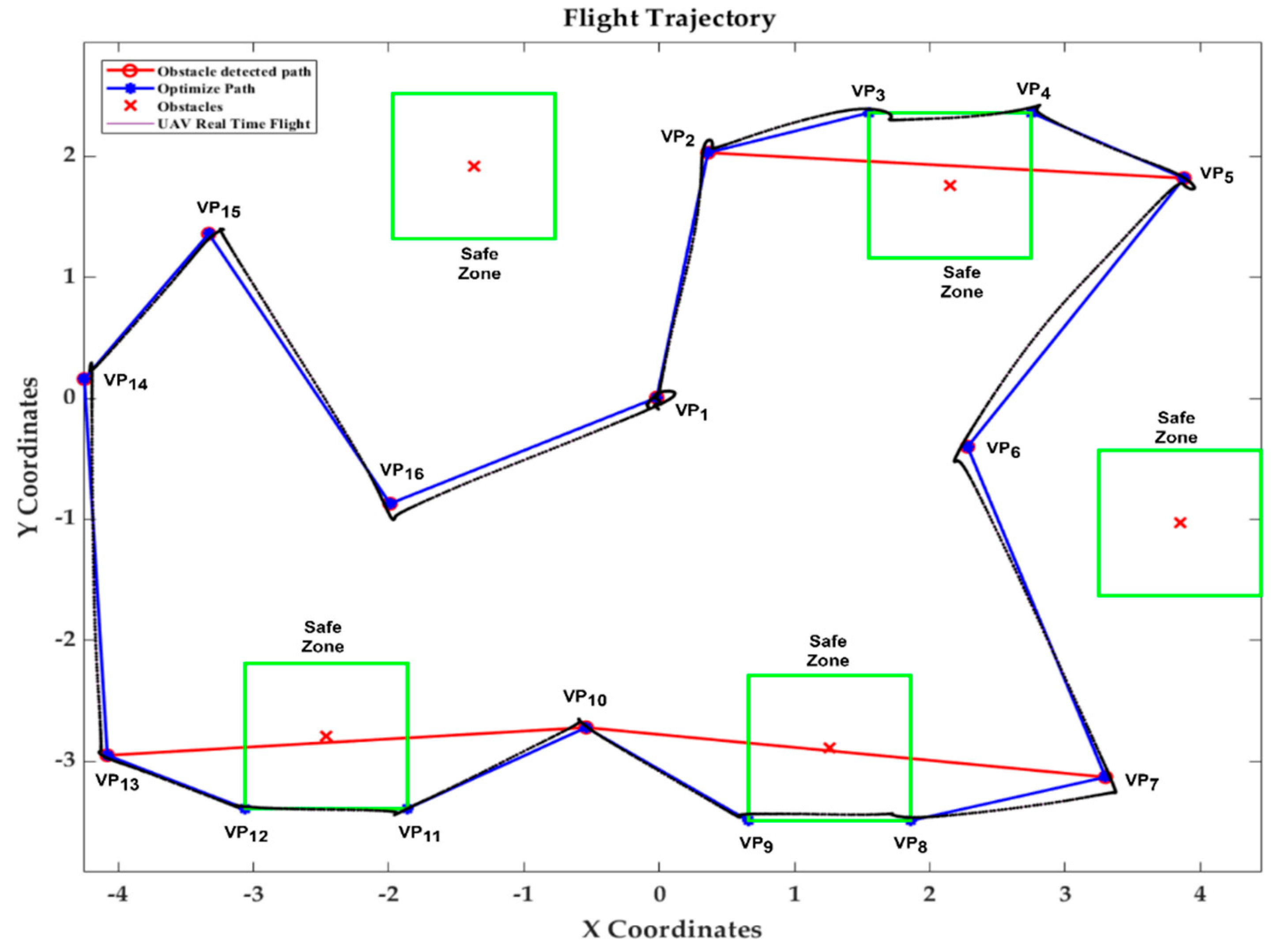Drones 08 00302 g017