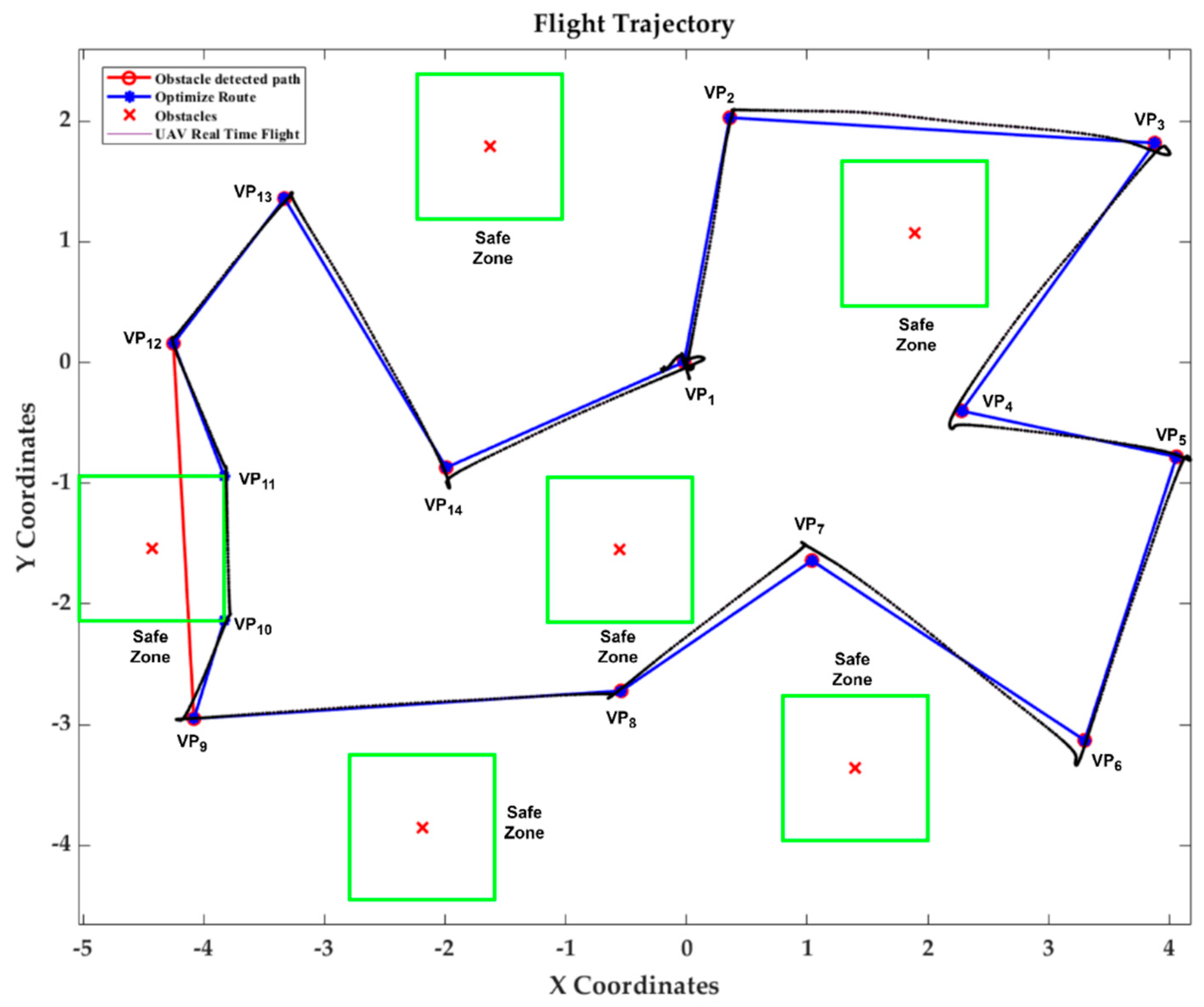 Drones 08 00302 g018