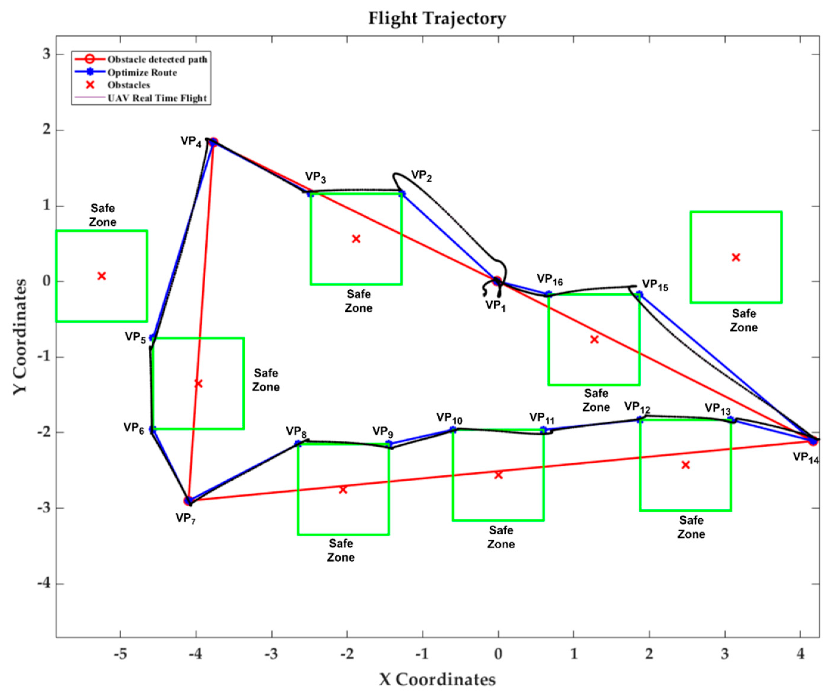 Drones 08 00302 g020