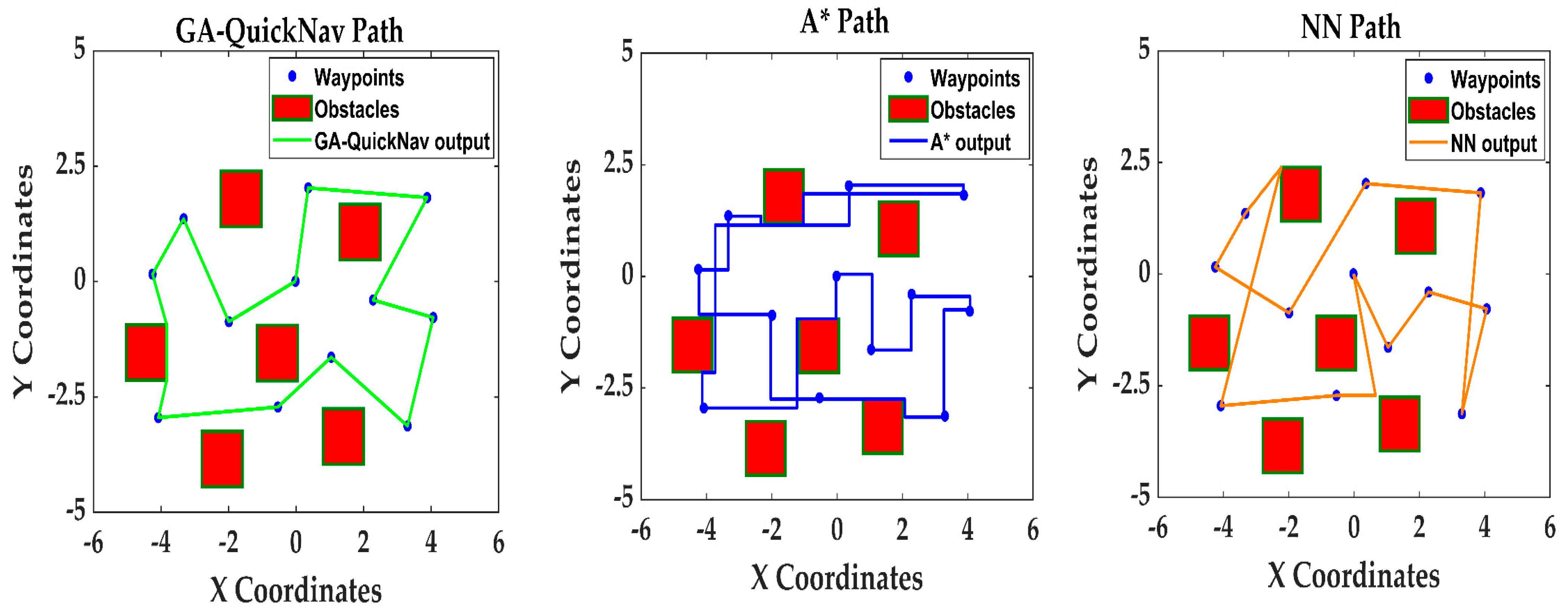 Drones 08 00302 g022
