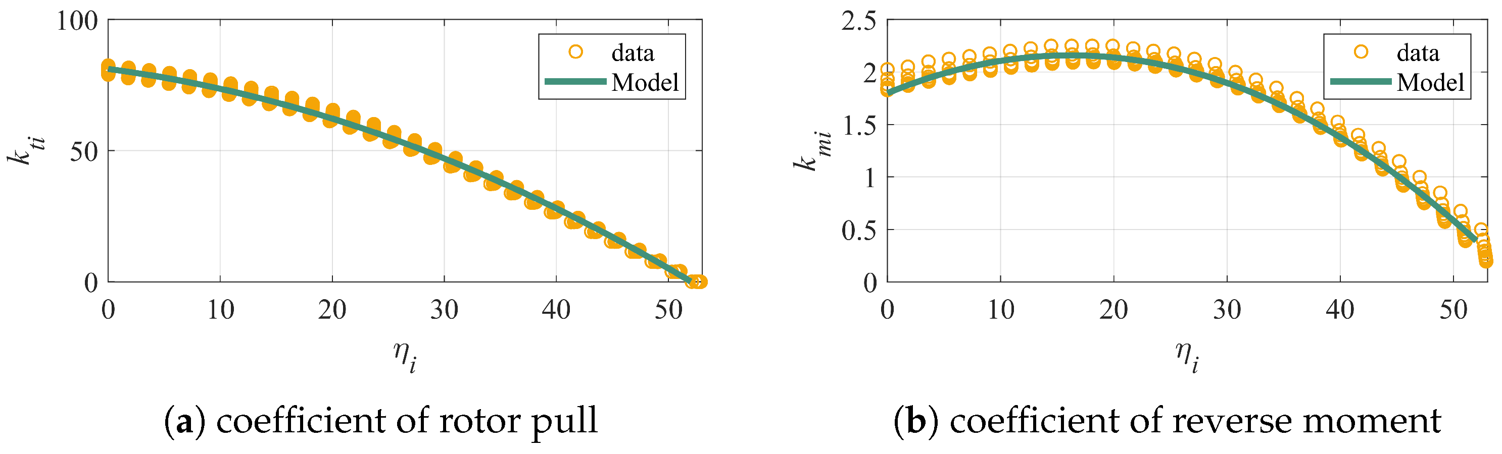 Drones 08 00303 g003