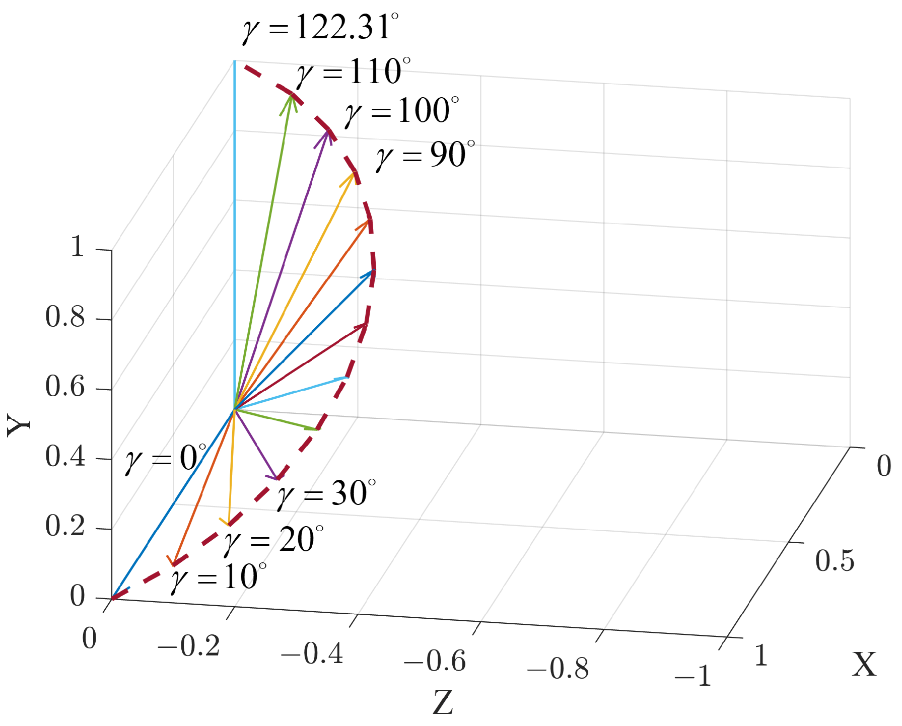 Drones 08 00303 g004