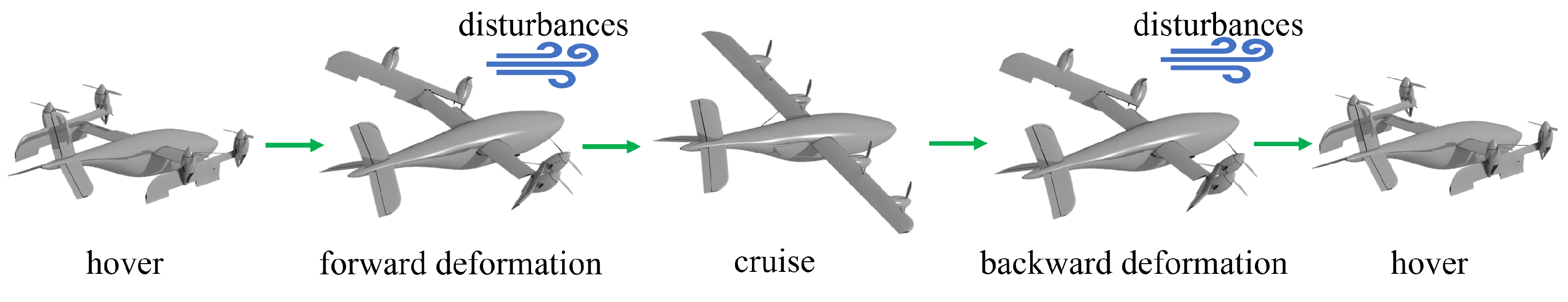 Drones 08 00303 g014