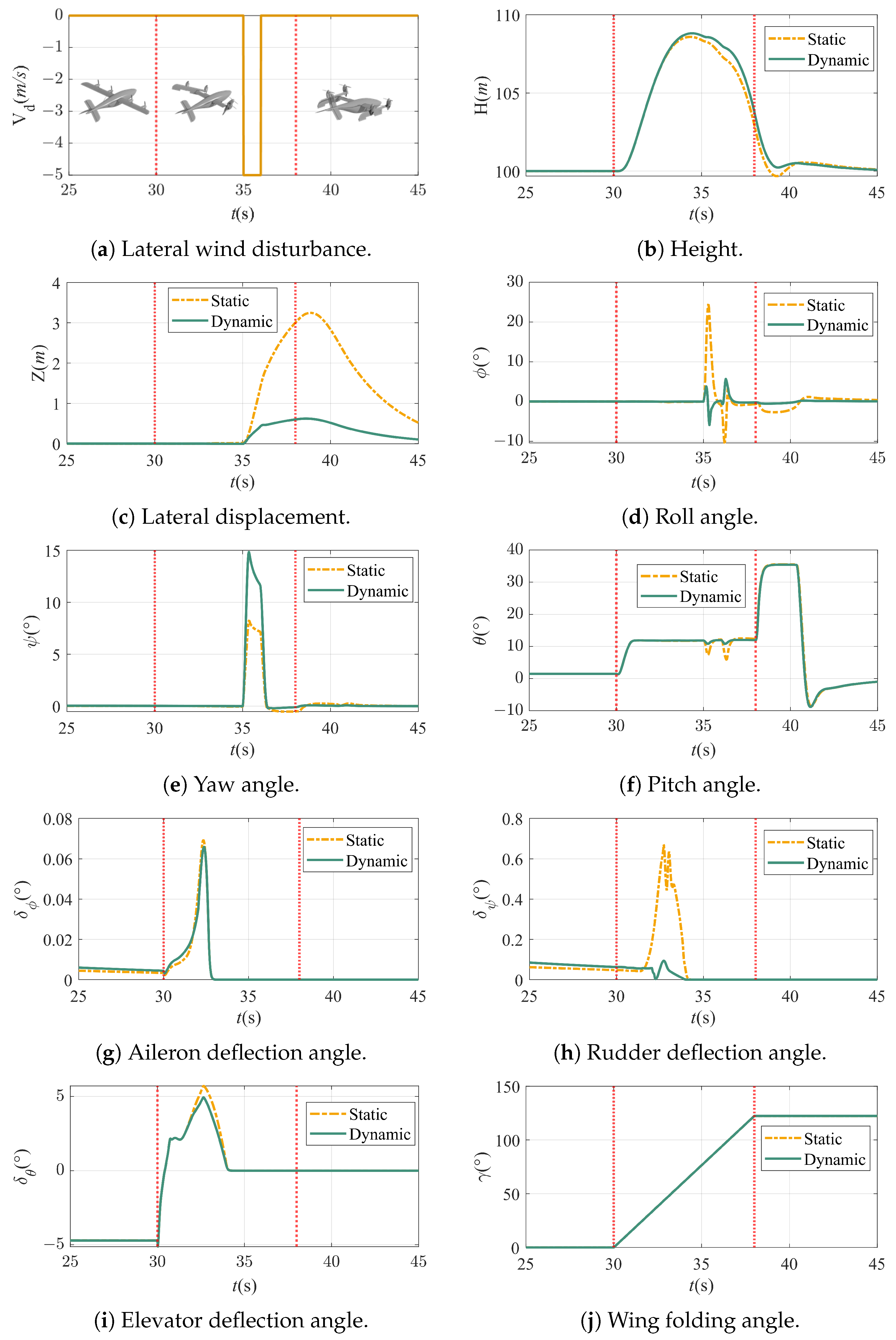 Drones 08 00303 g016
