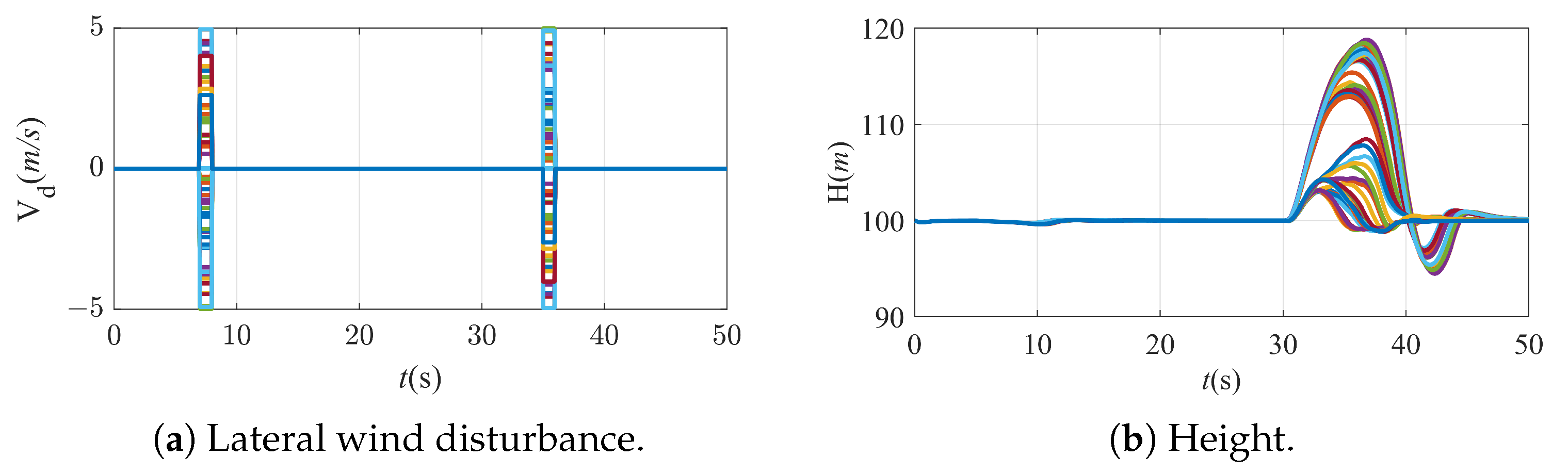 Drones 08 00303 g017a