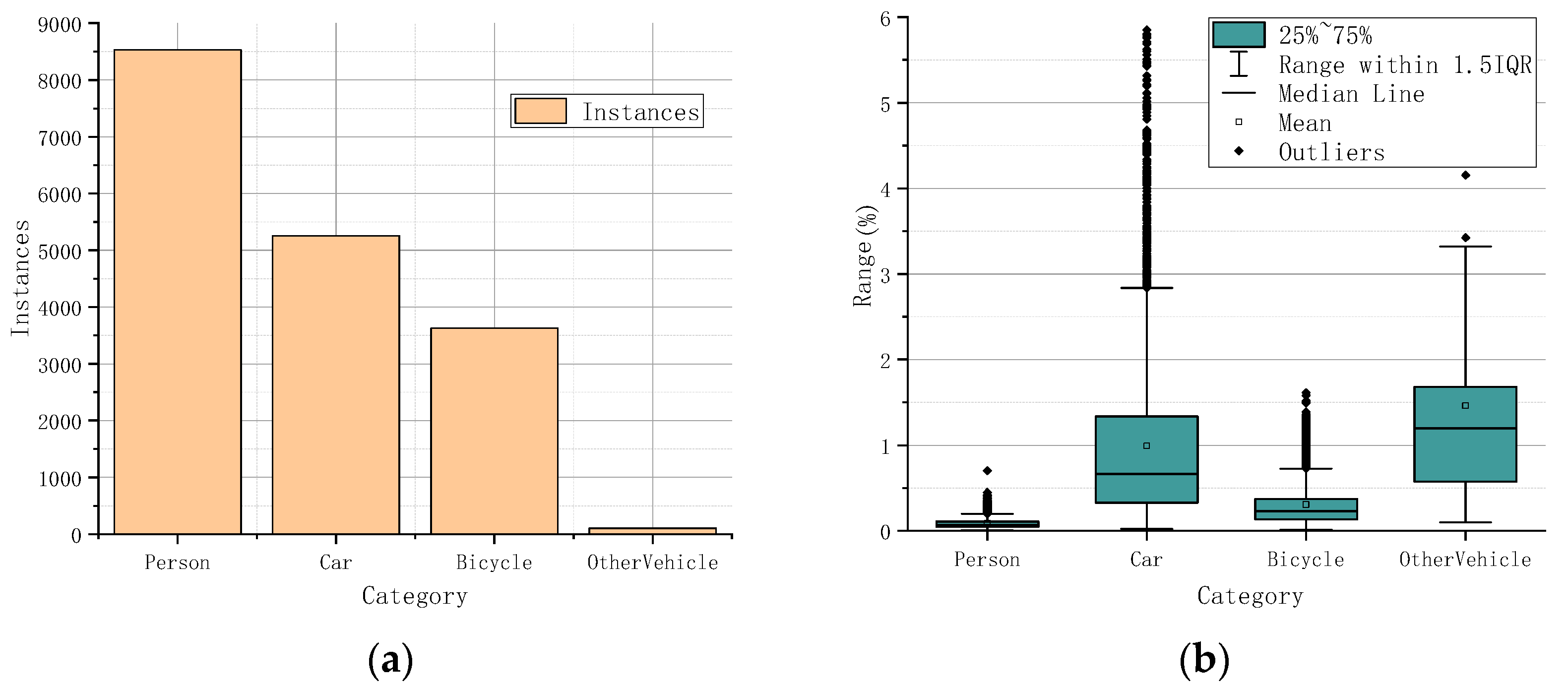 Drones 08 00304 g003