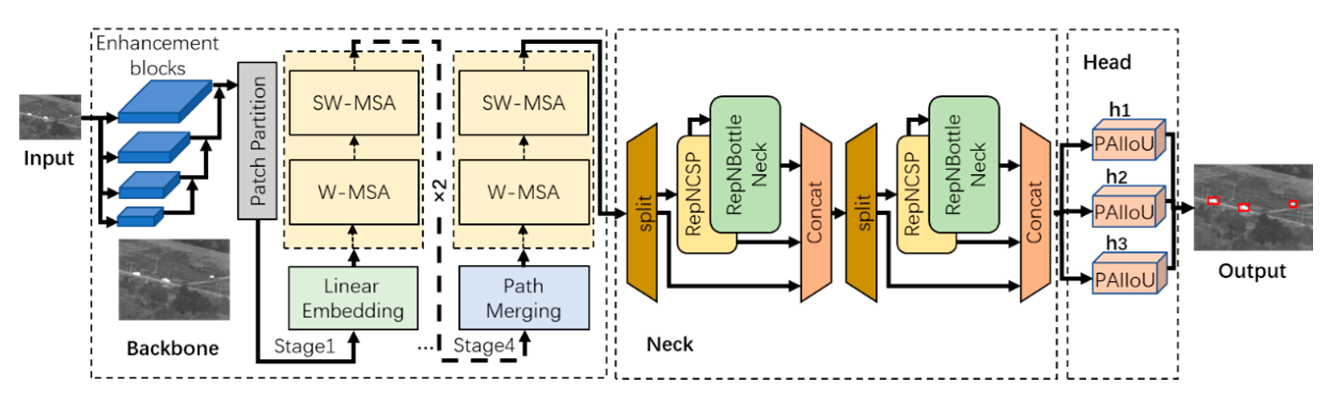 Drones 08 00304 g006