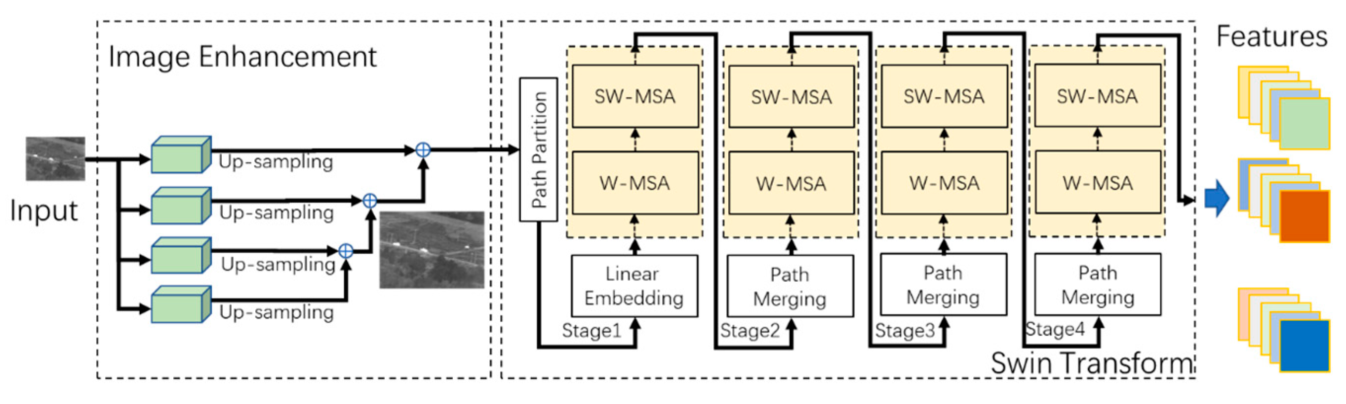 Drones 08 00304 g007