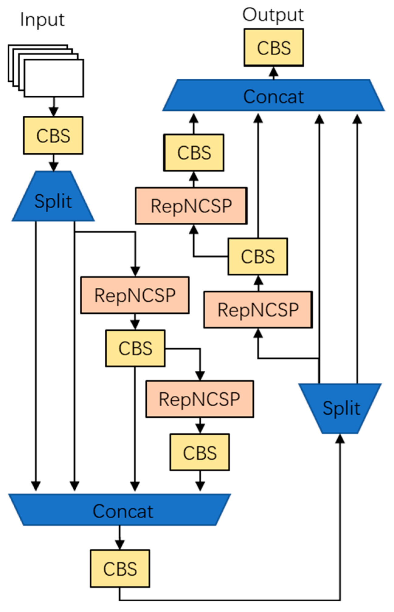 Drones 08 00304 g008