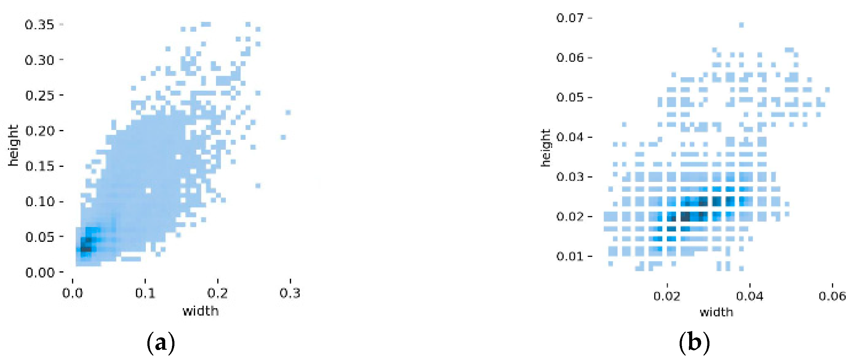 Drones 08 00304 g016