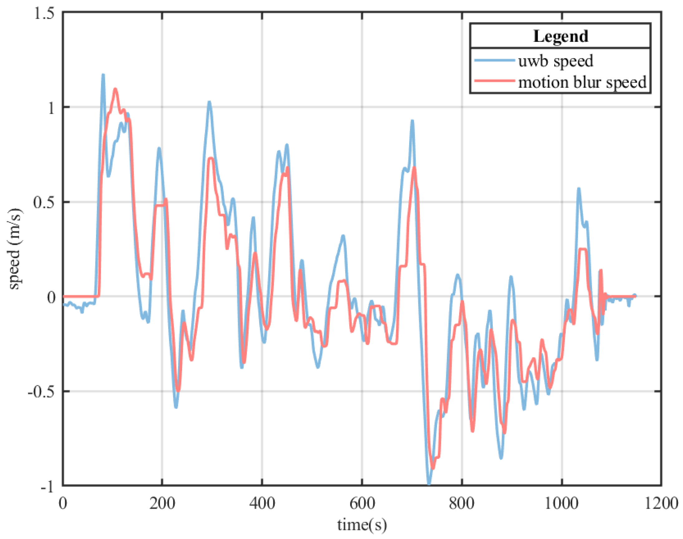 Drones 08 00306 g011