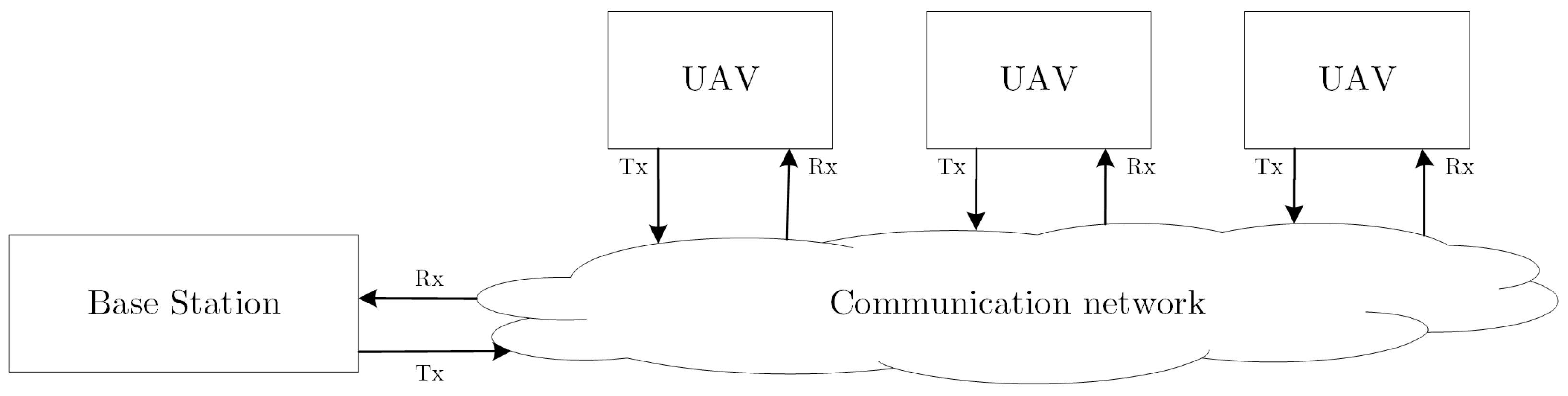 Drones 08 00307 g002