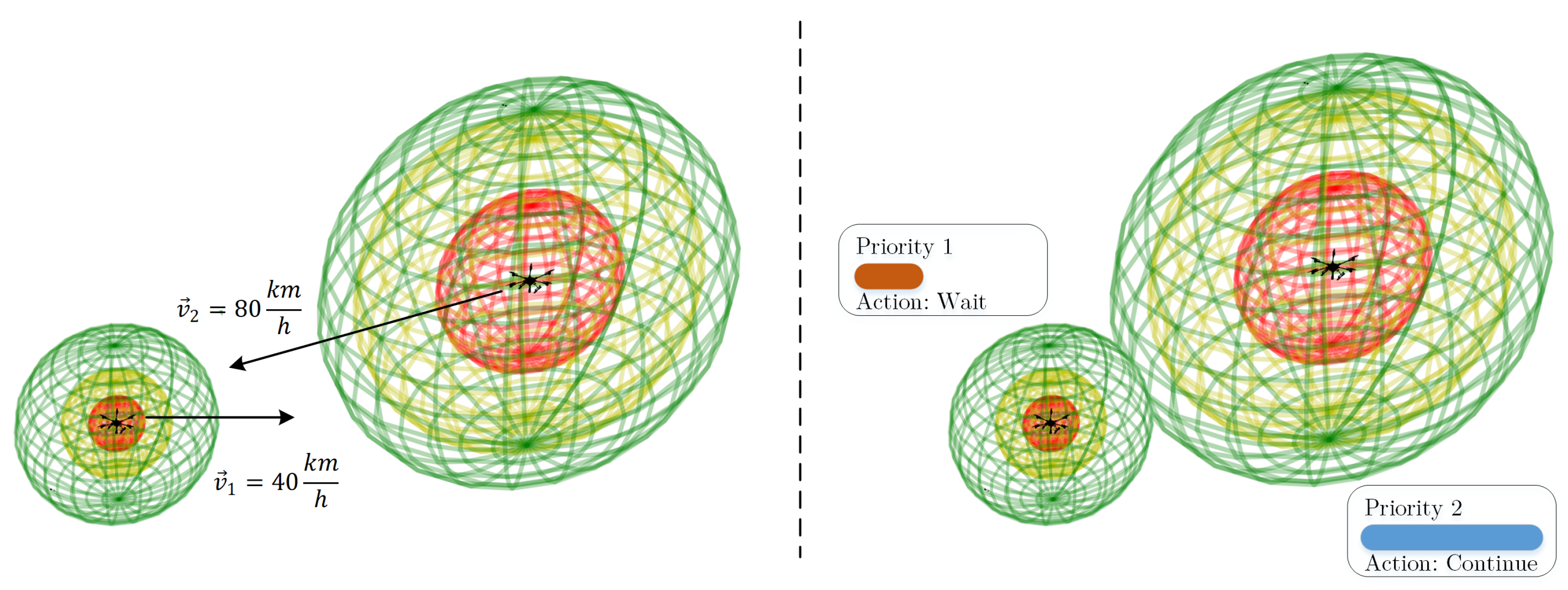 Drones 08 00307 g004