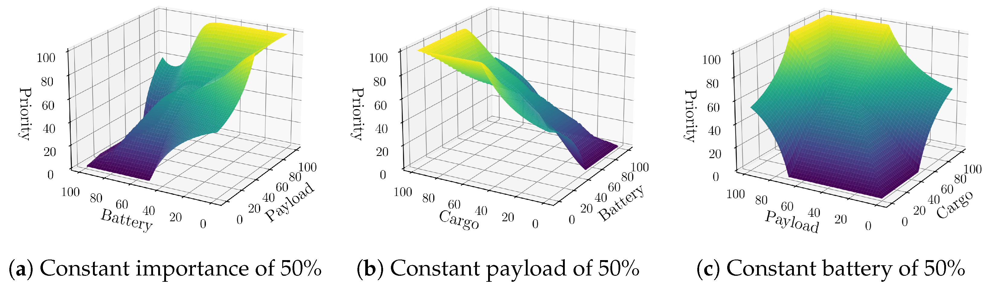Drones 08 00307 g015
