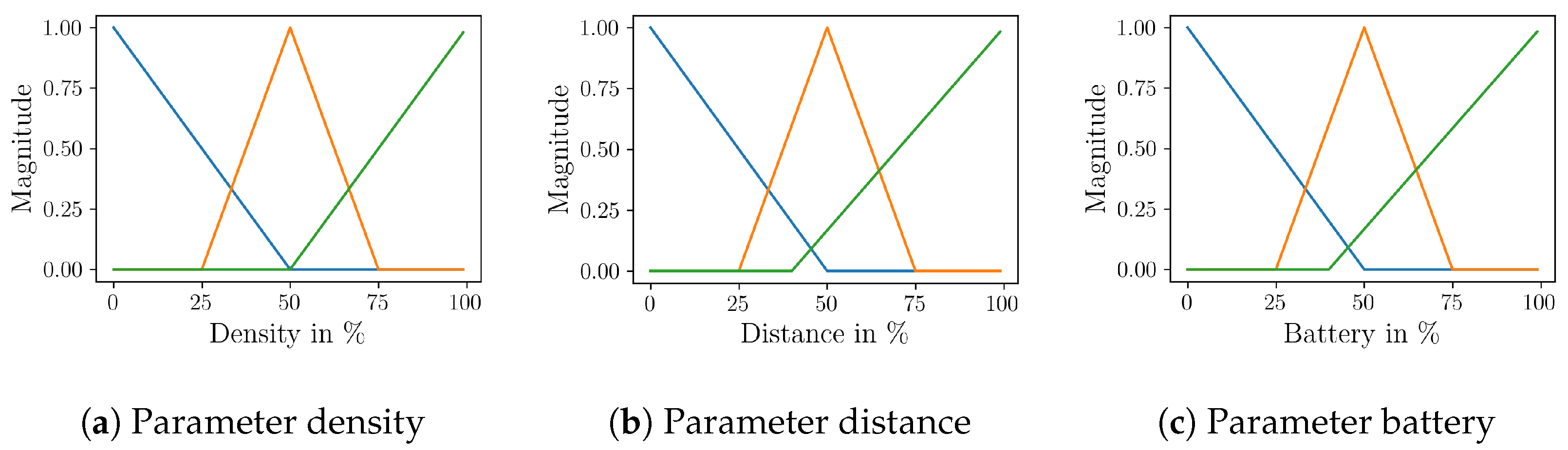 Drones 08 00307 g016