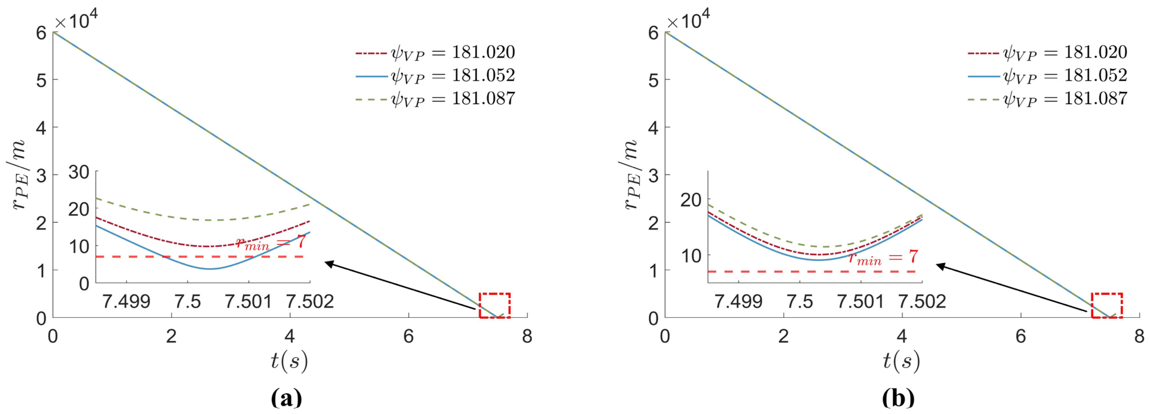 Drones 08 00309 g012