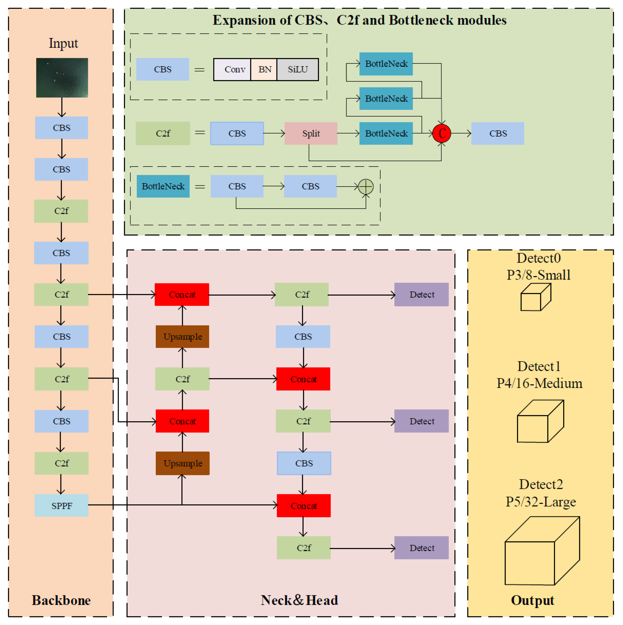 Drones 08 00310 g004