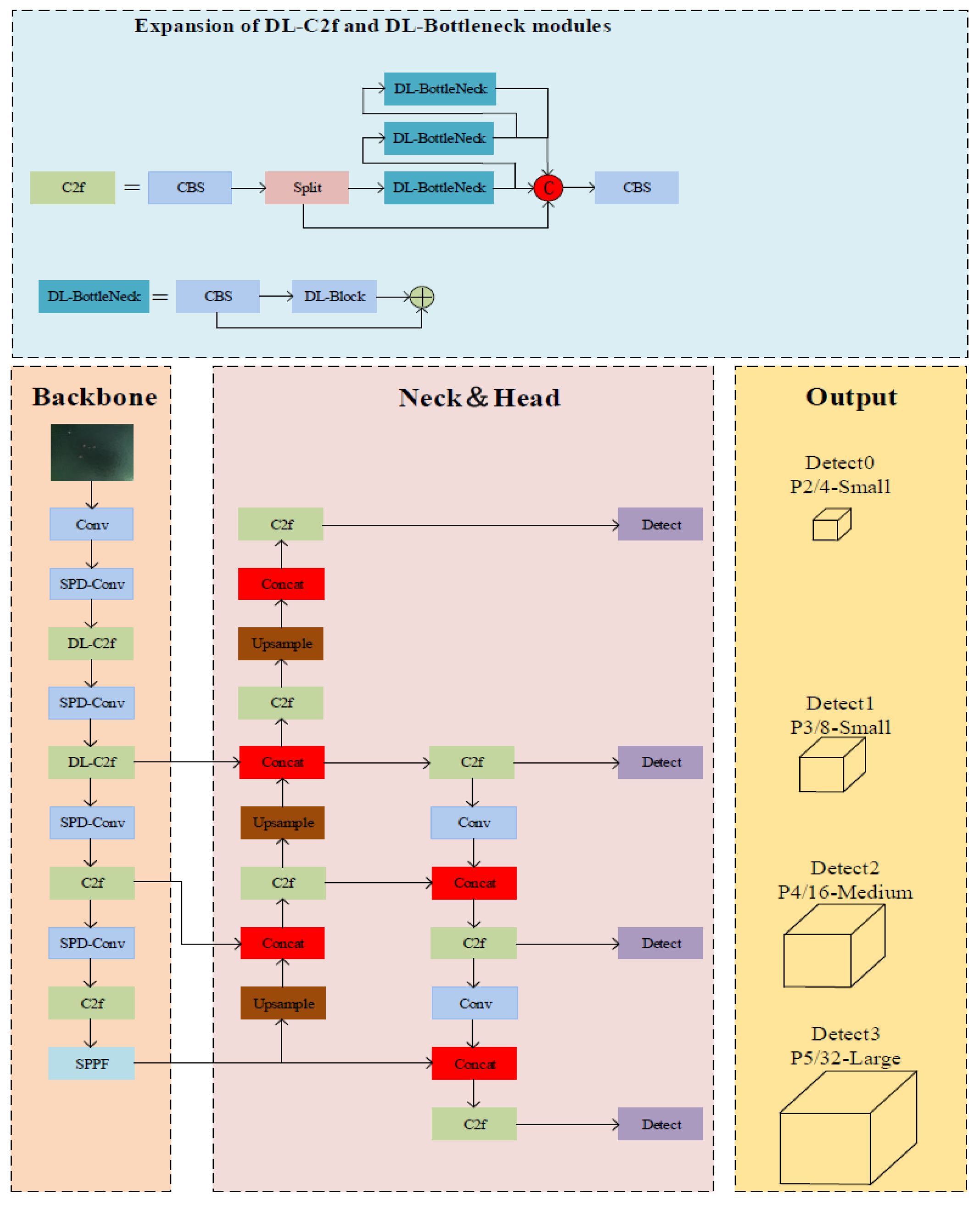 Drones 08 00310 g005