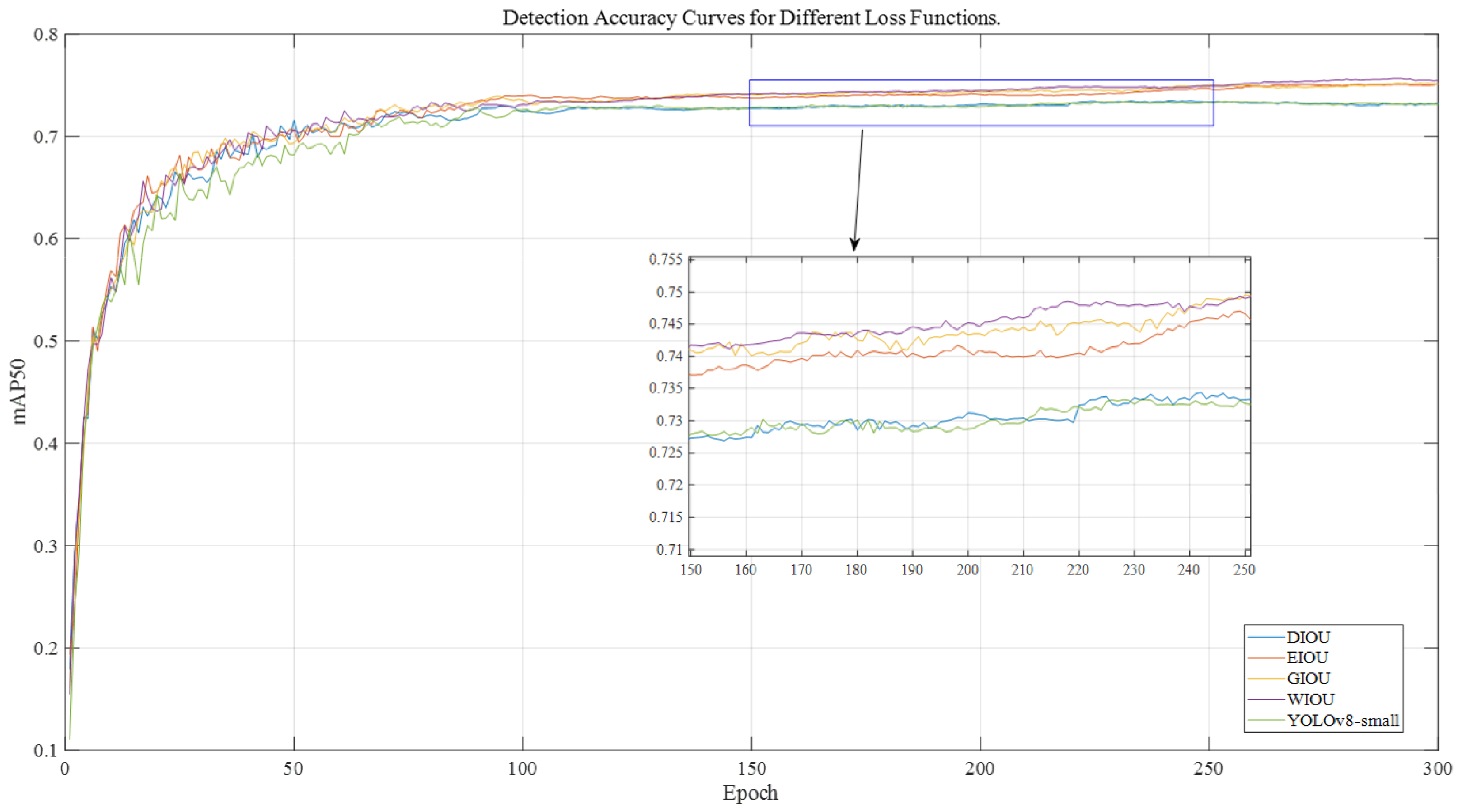 Drones 08 00310 g007