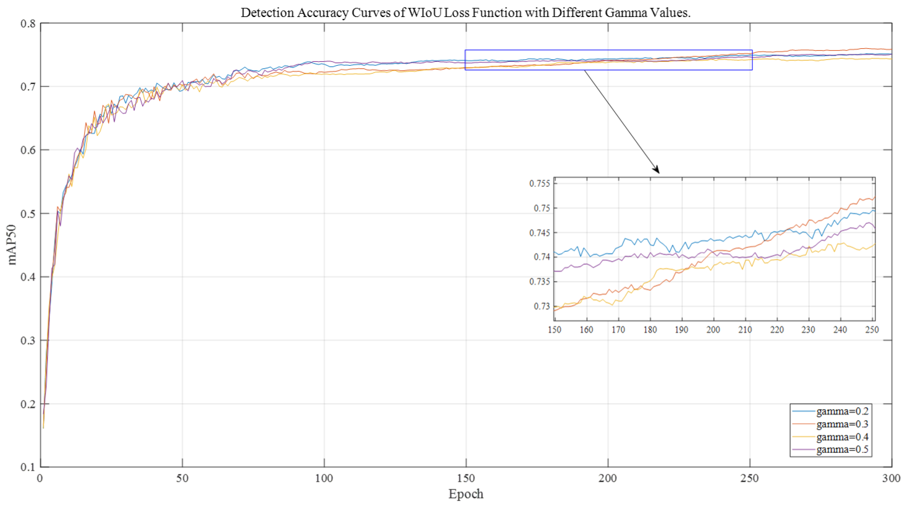 Drones 08 00310 g008
