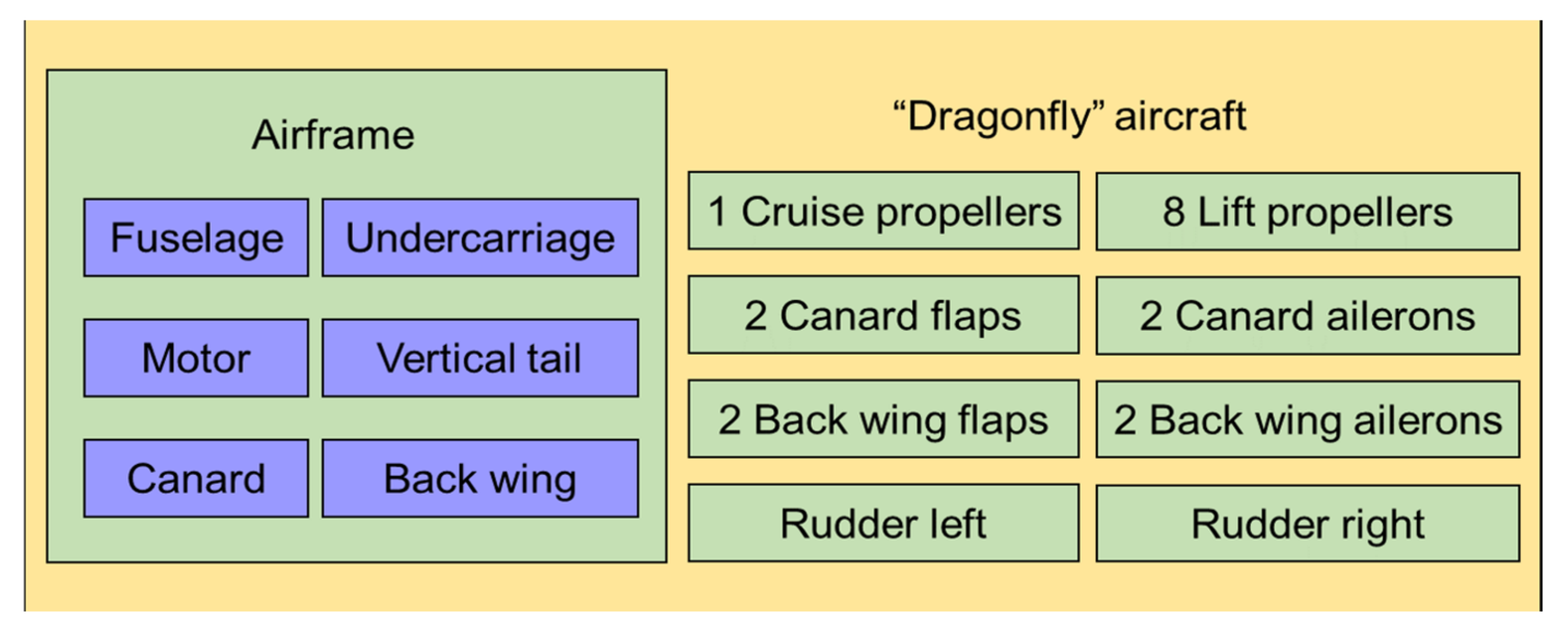 Drones 08 00311 g004