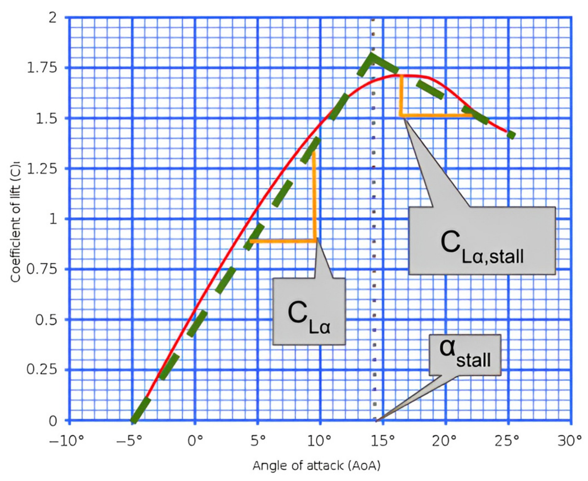 Drones 08 00311 g009