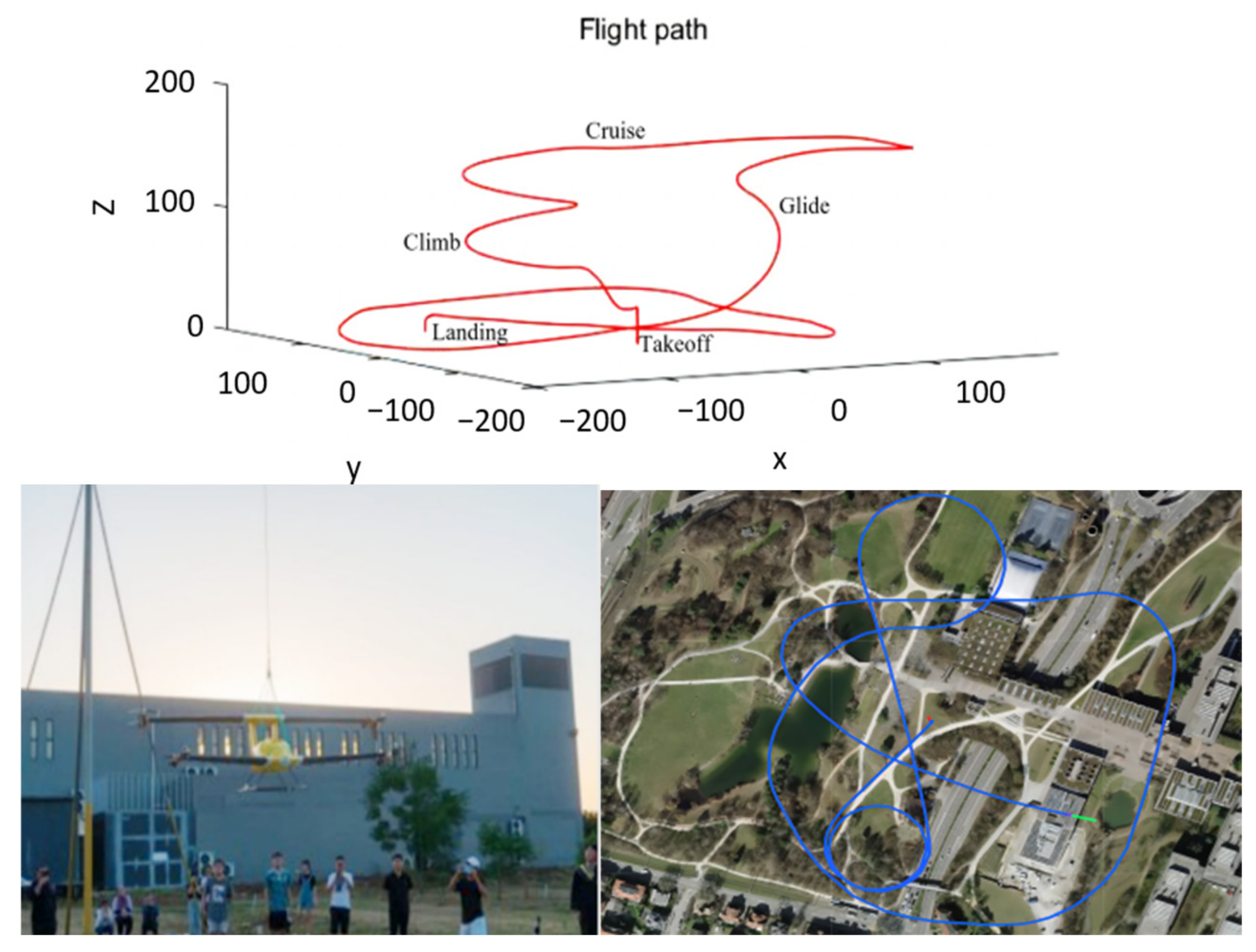 Drones 08 00311 g015