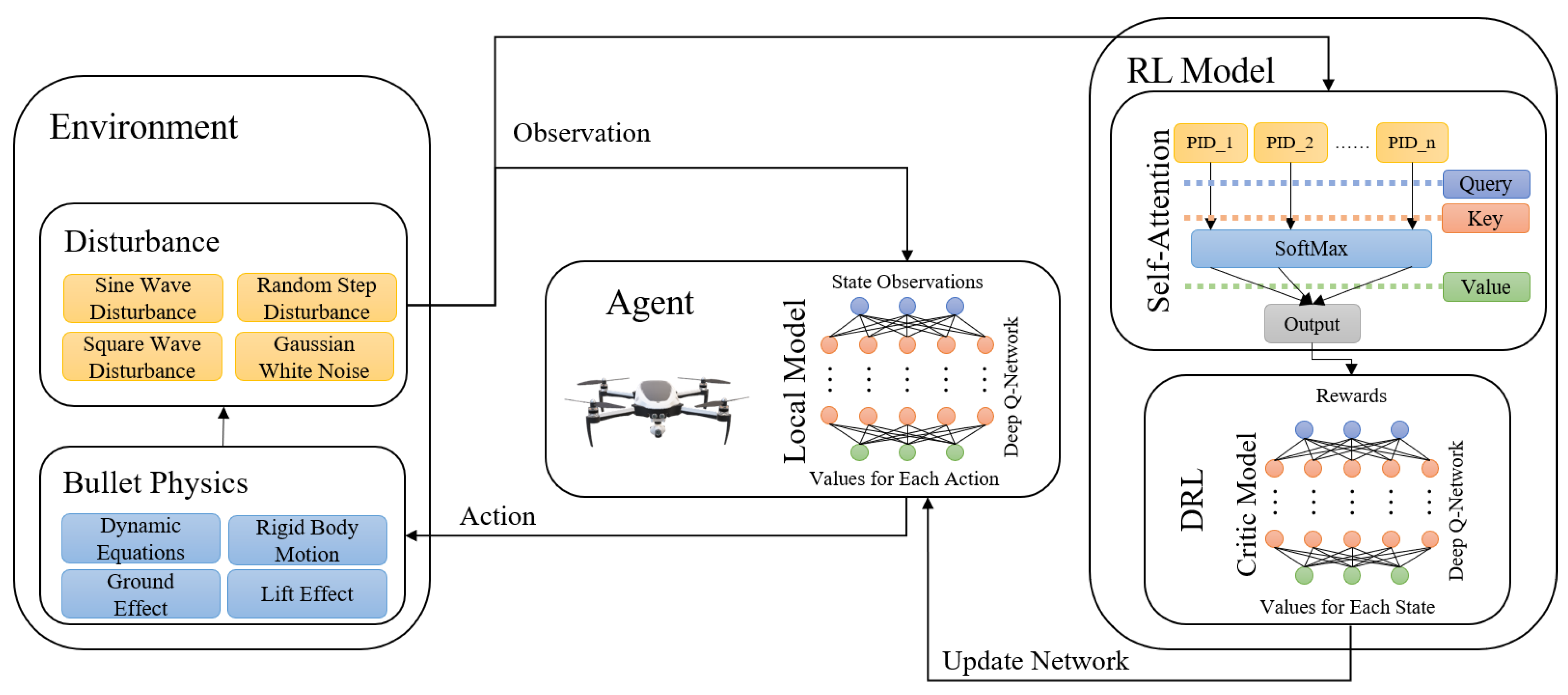Drones 08 00315 g001