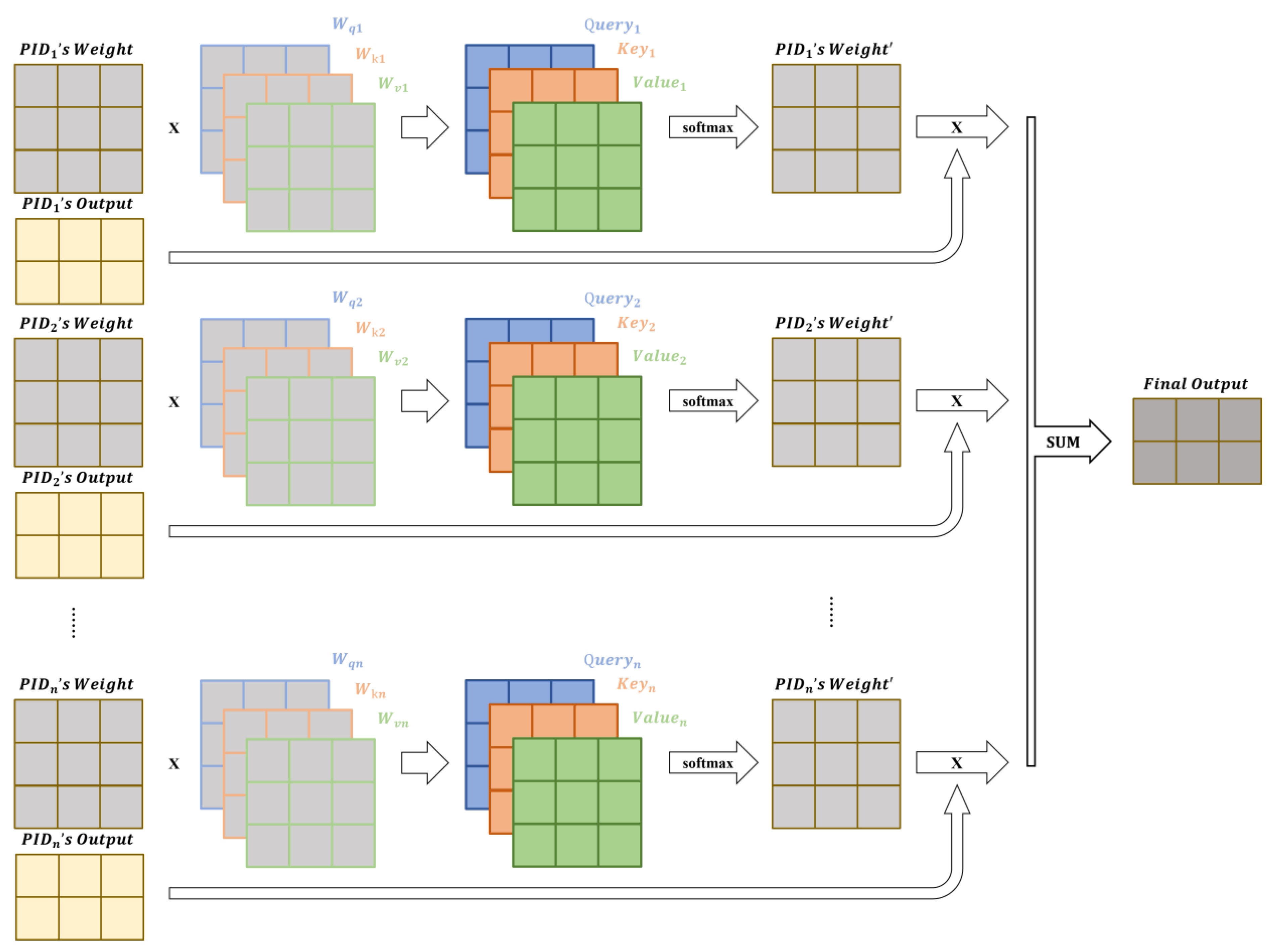 Drones 08 00315 g002
