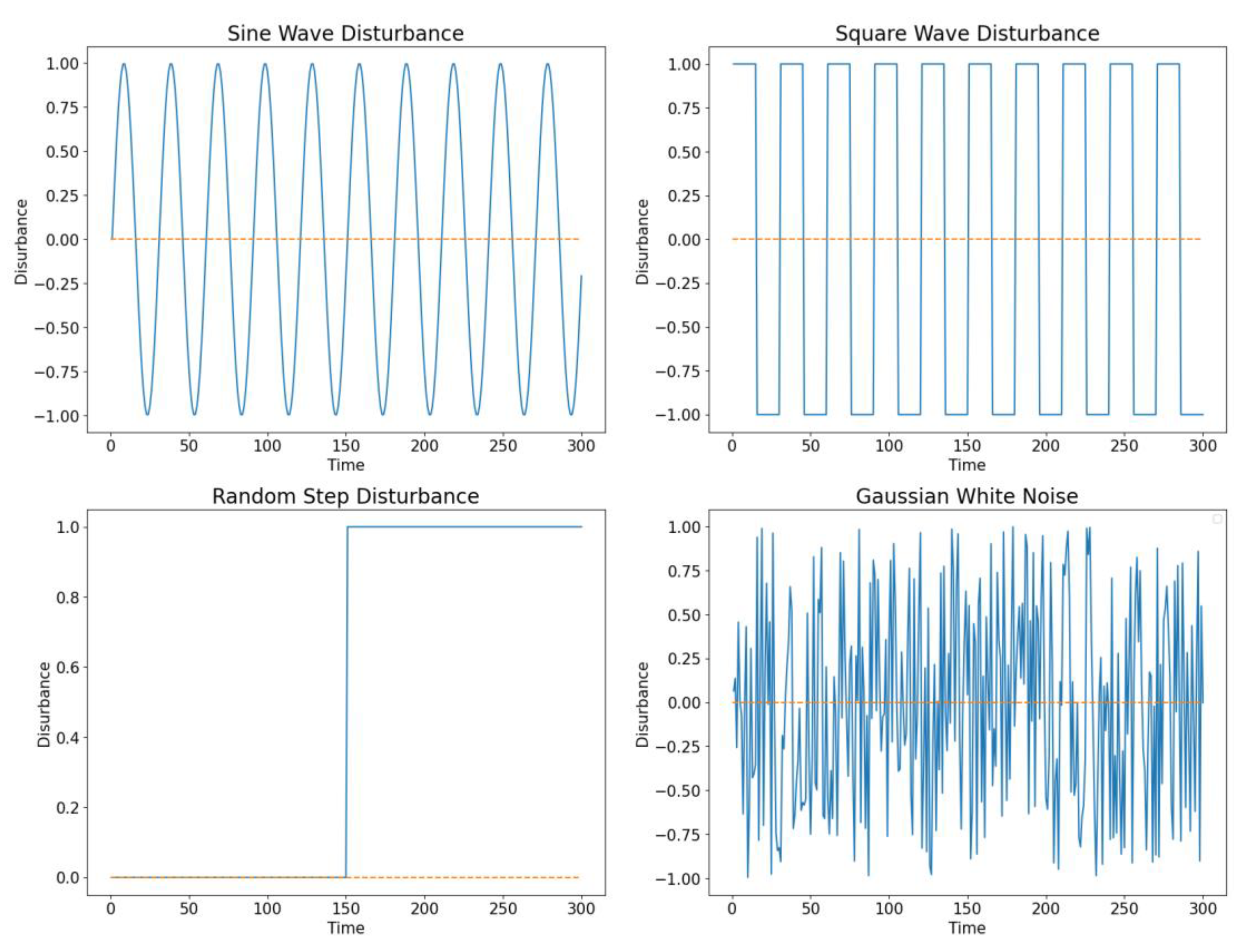 Drones 08 00315 g003