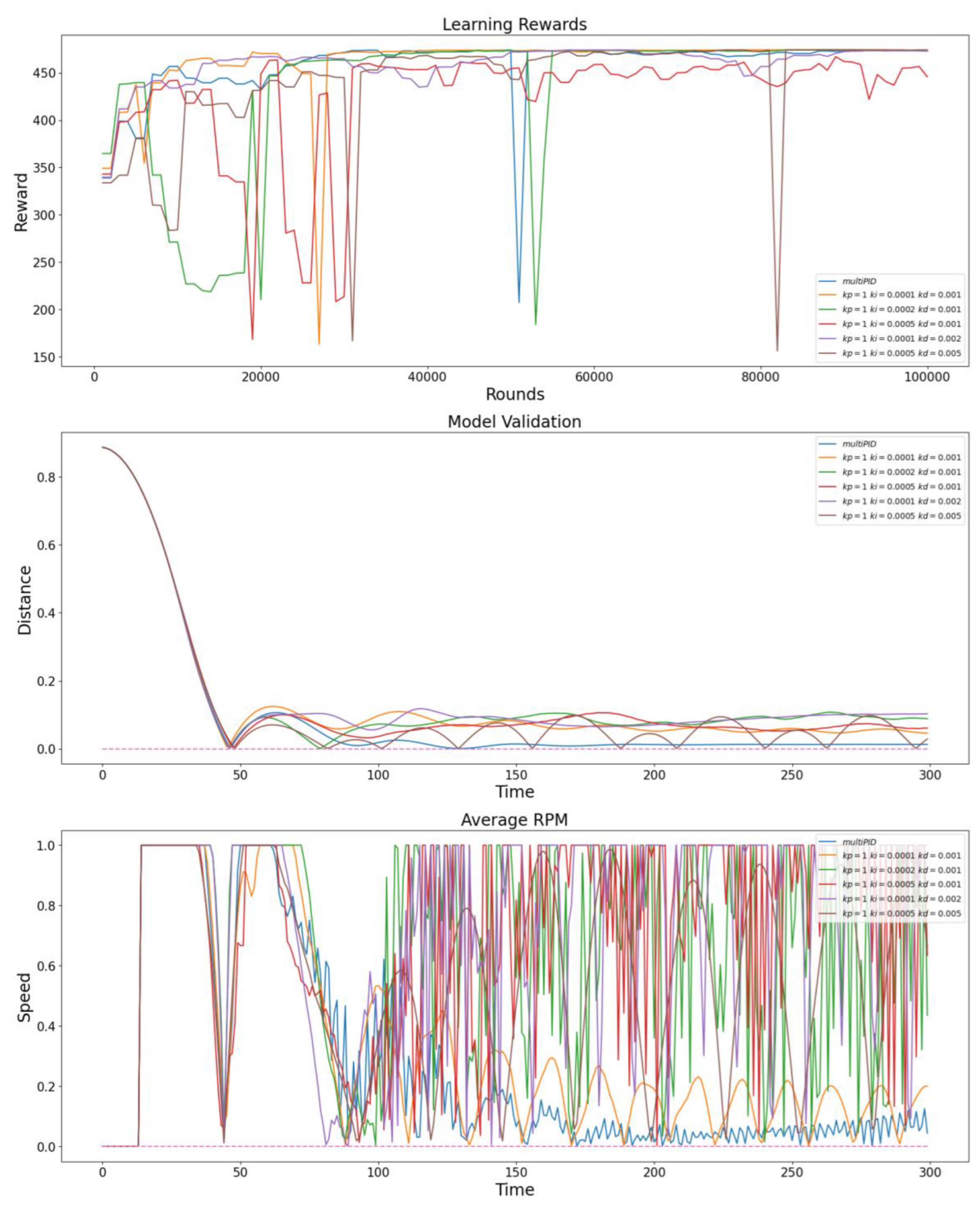 Drones 08 00315 g004