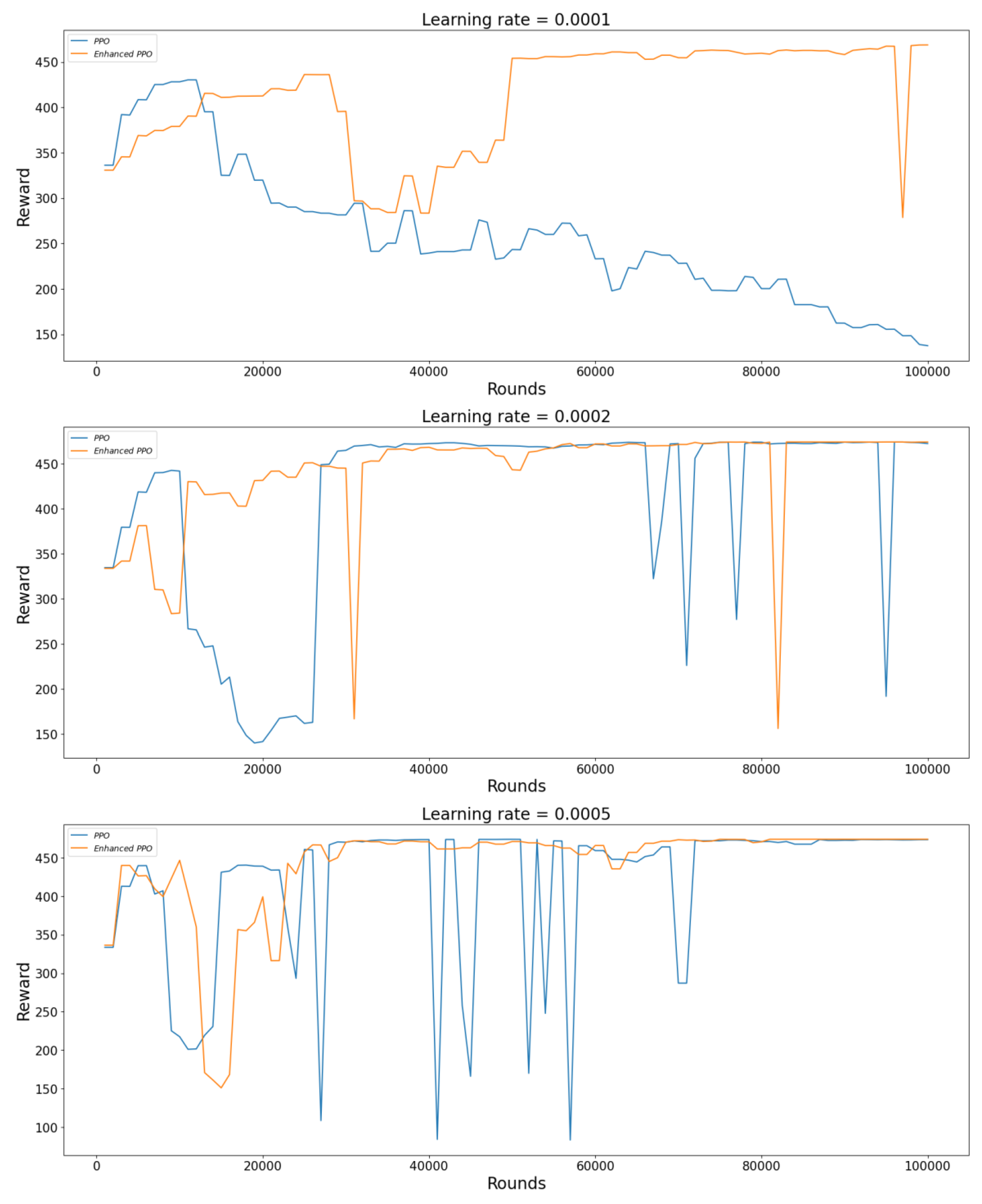 Drones 08 00315 g005