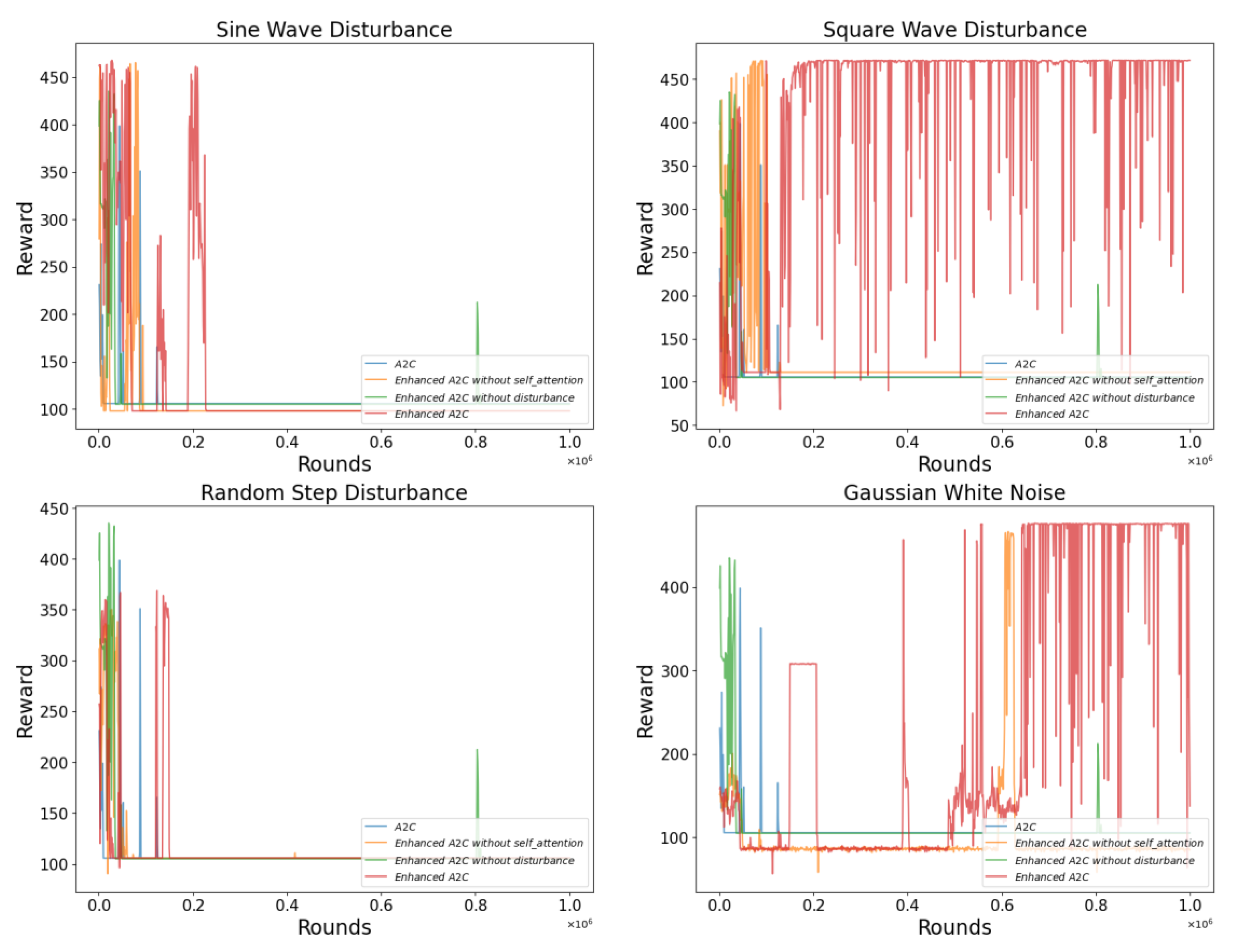 Drones 08 00315 g007