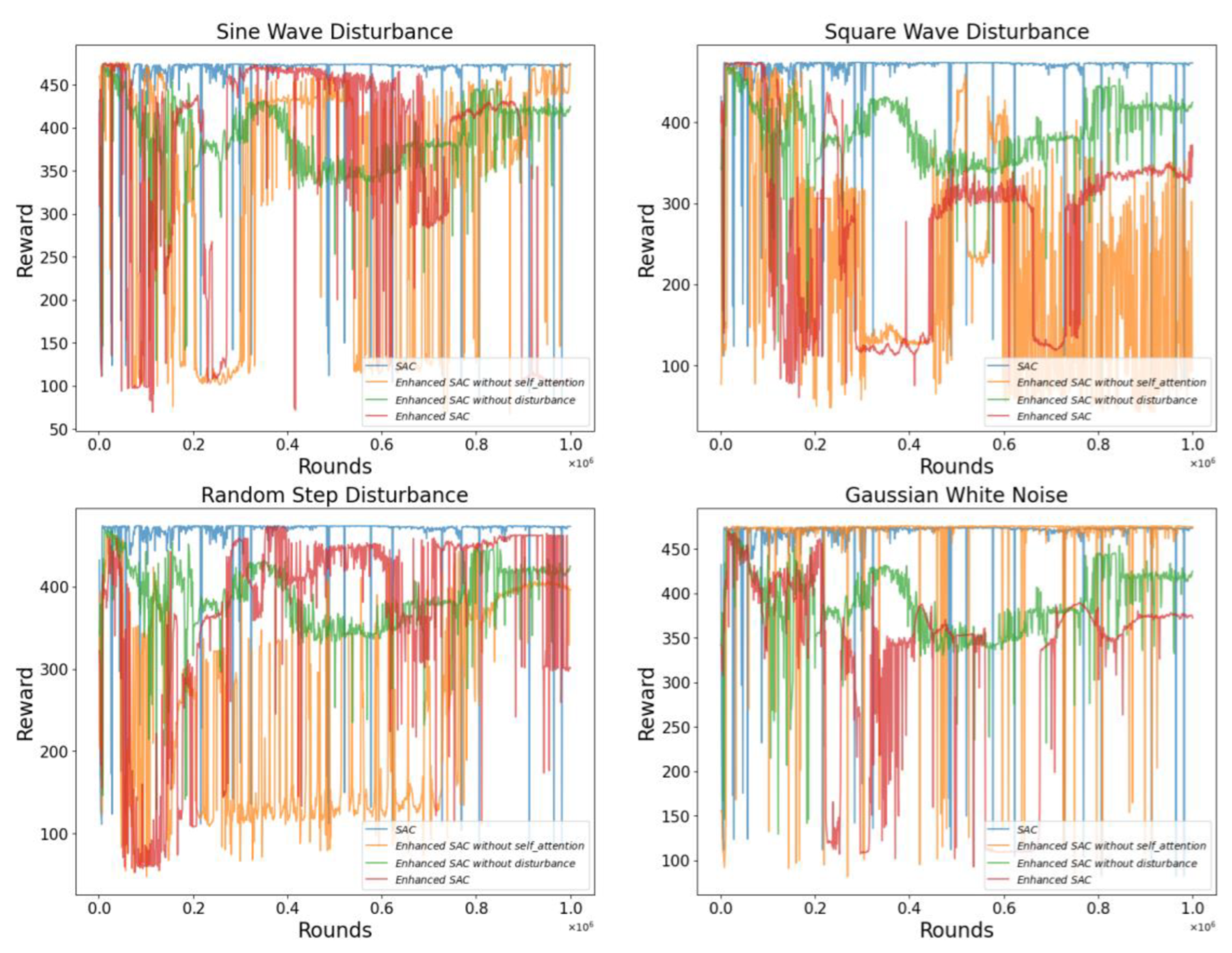 Drones 08 00315 g008