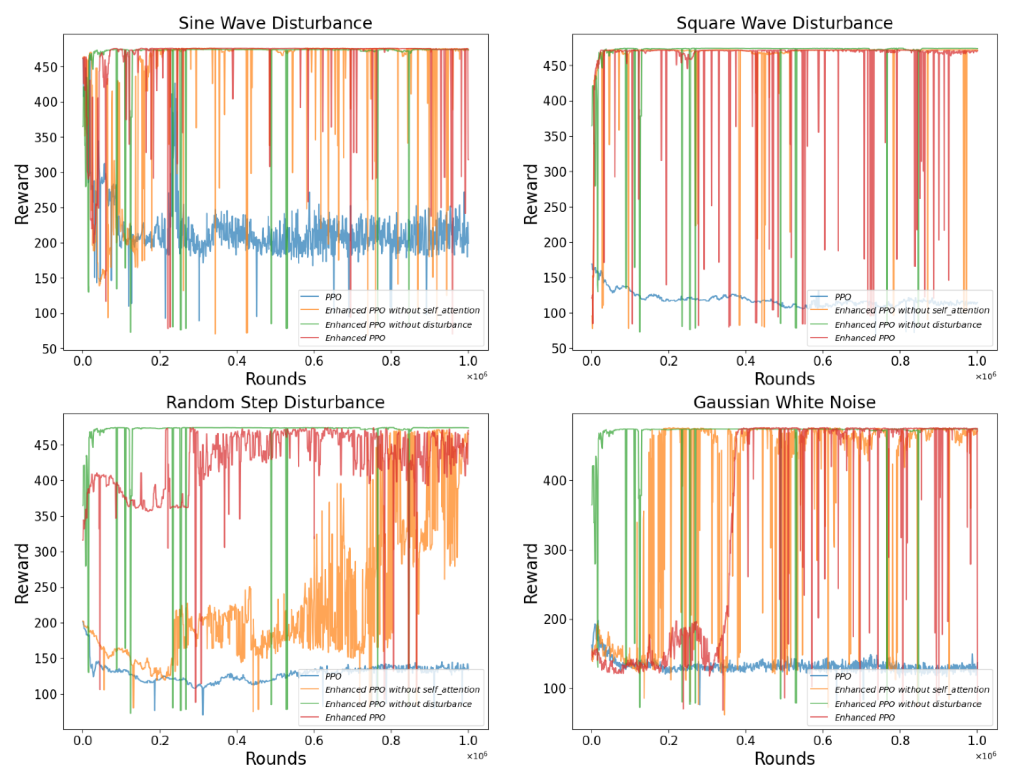 Drones 08 00315 g009
