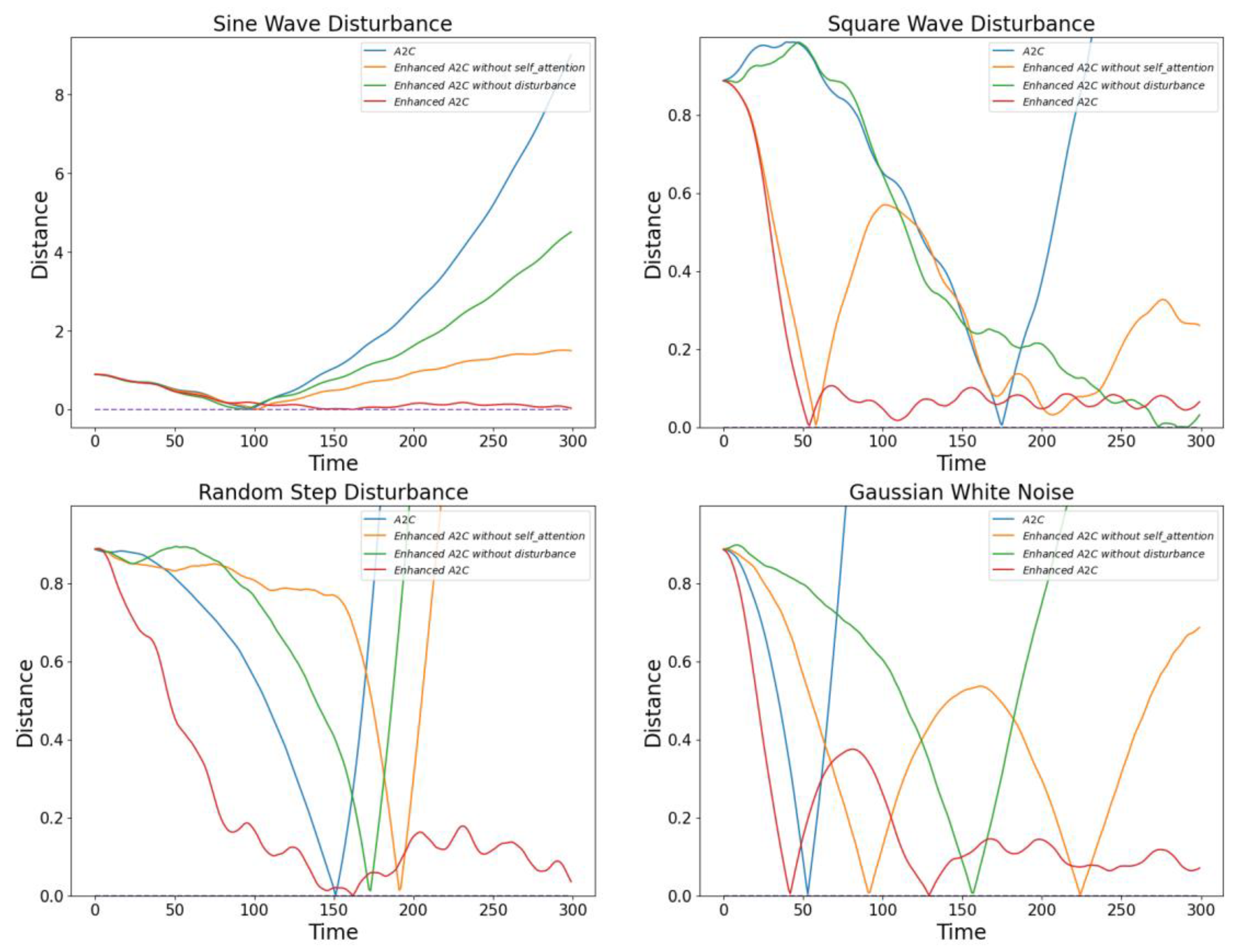 Drones 08 00315 g010