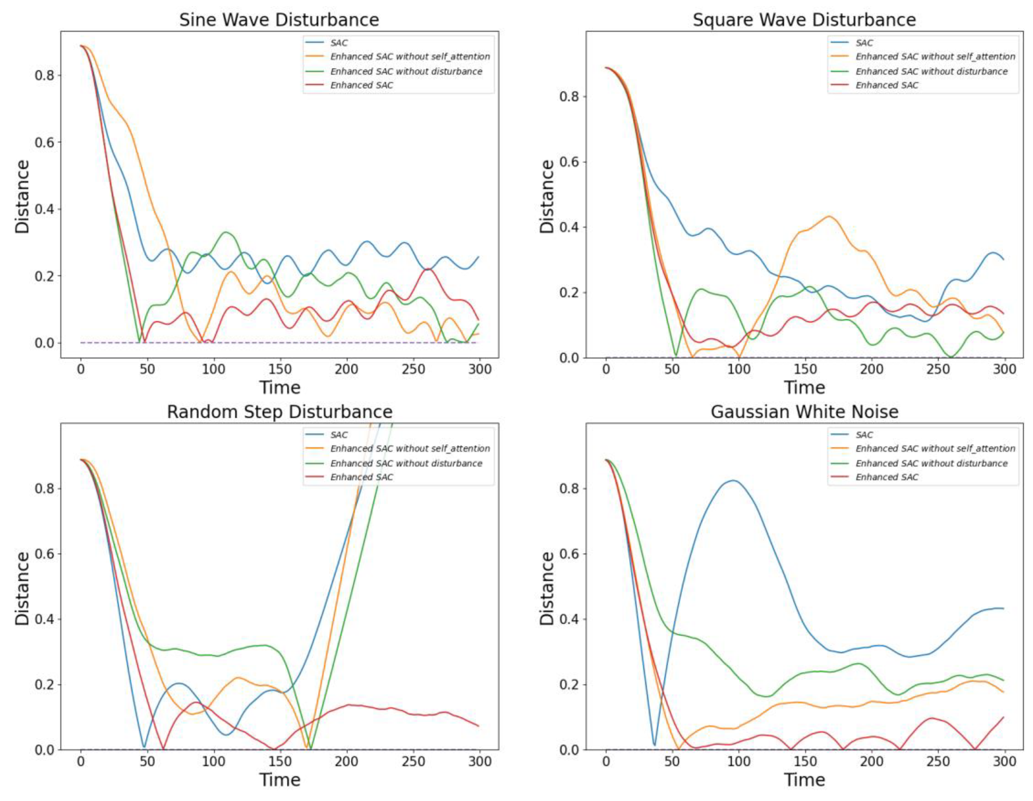 Drones 08 00315 g011