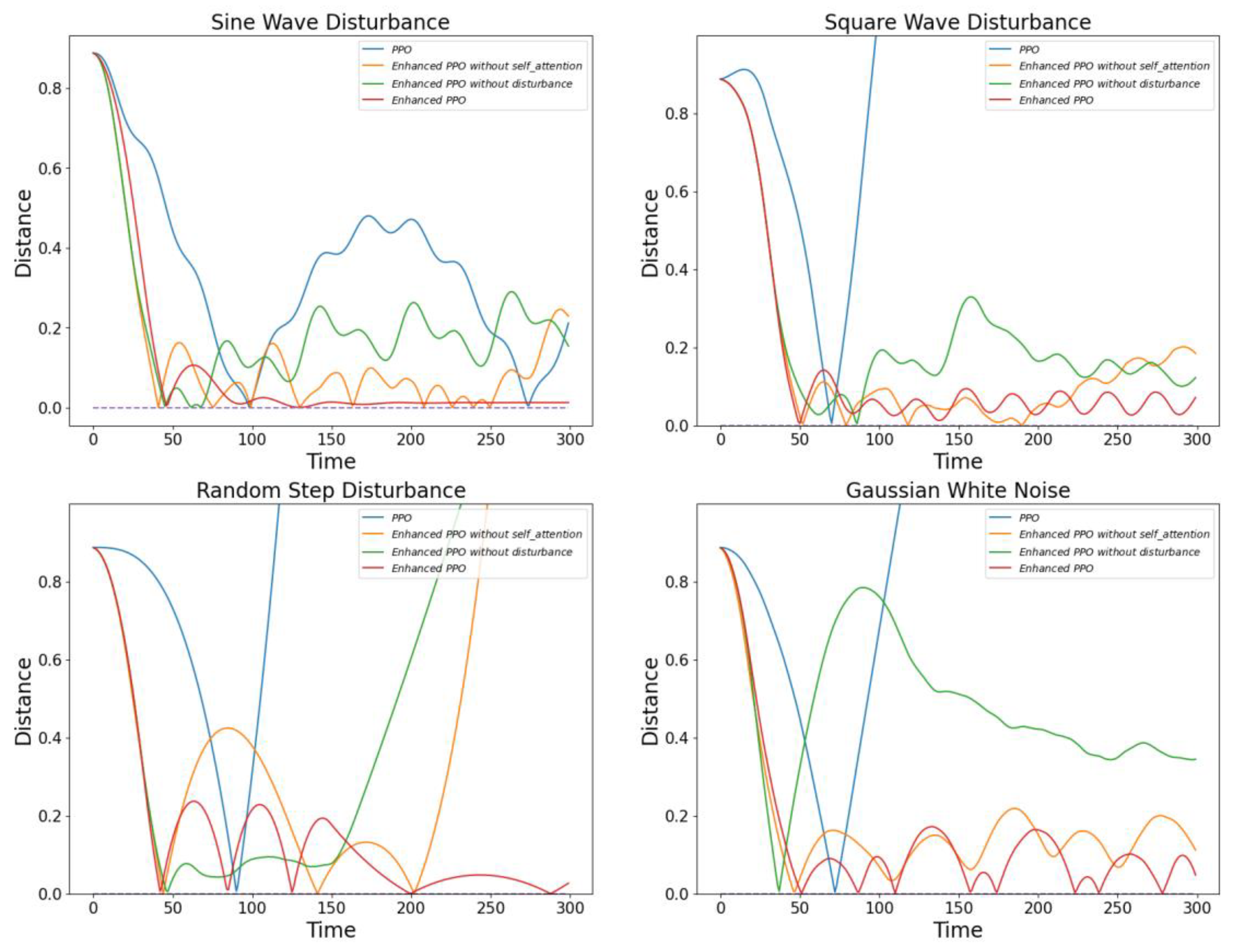 Drones 08 00315 g012