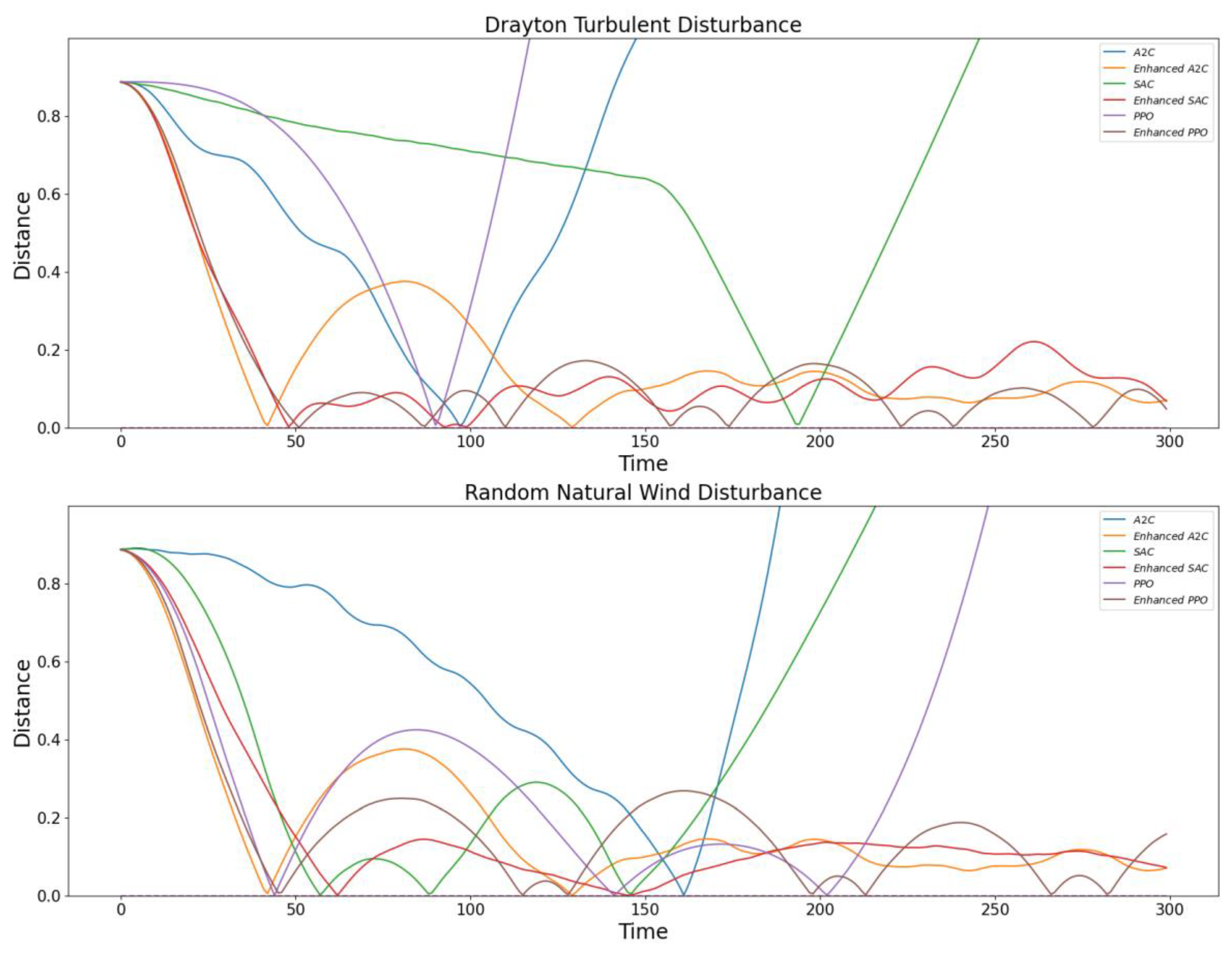 Drones 08 00315 g013