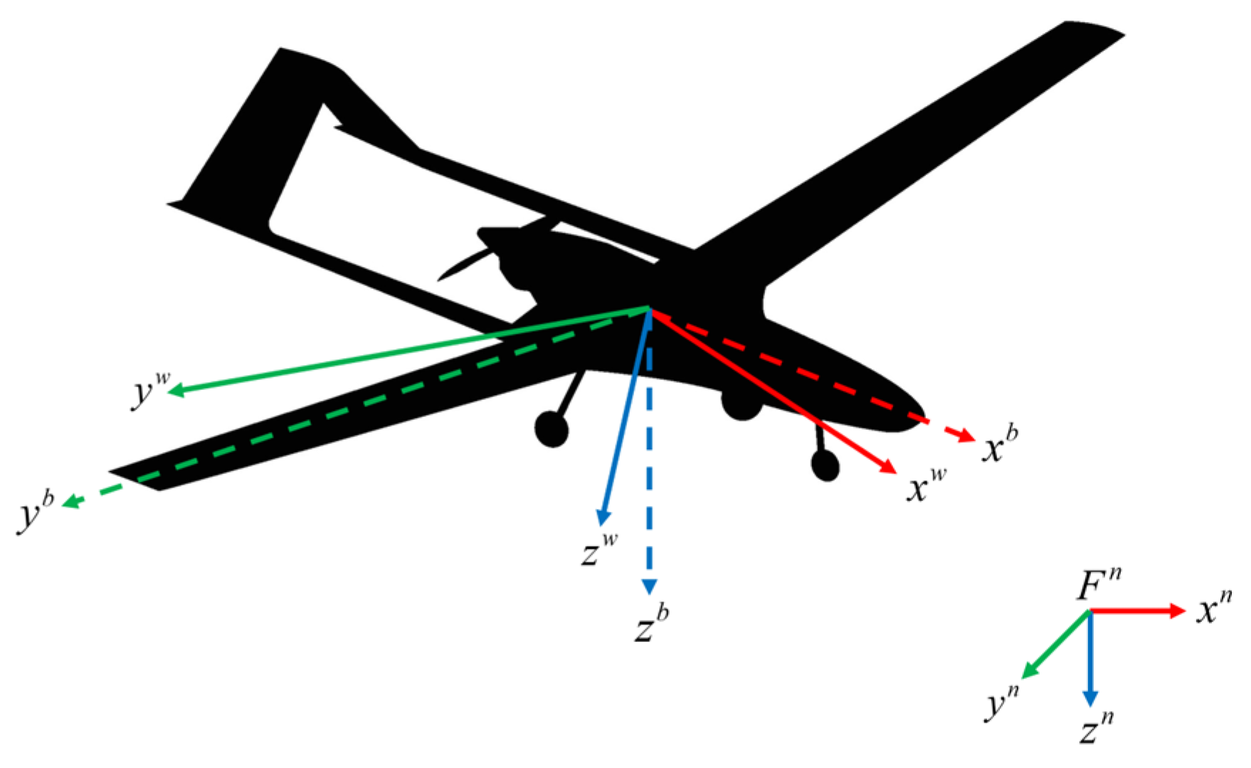 Drones 08 00318 g002