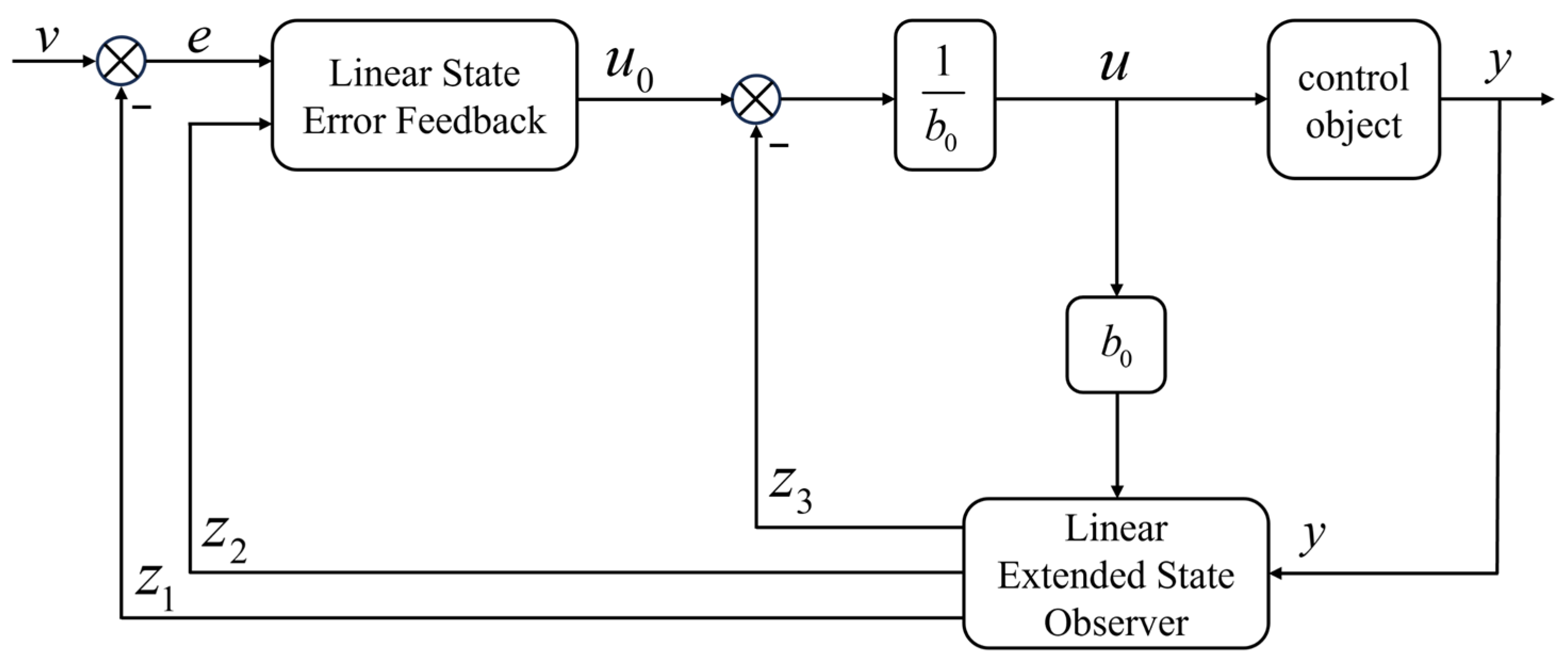 Drones 08 00318 g003