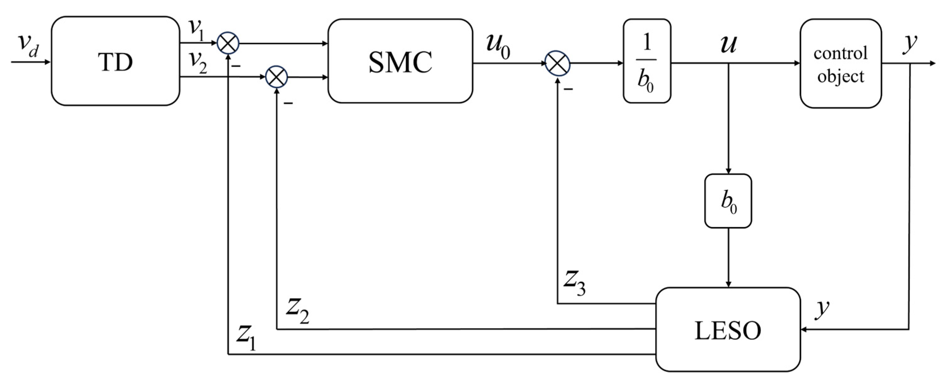 Drones 08 00318 g004