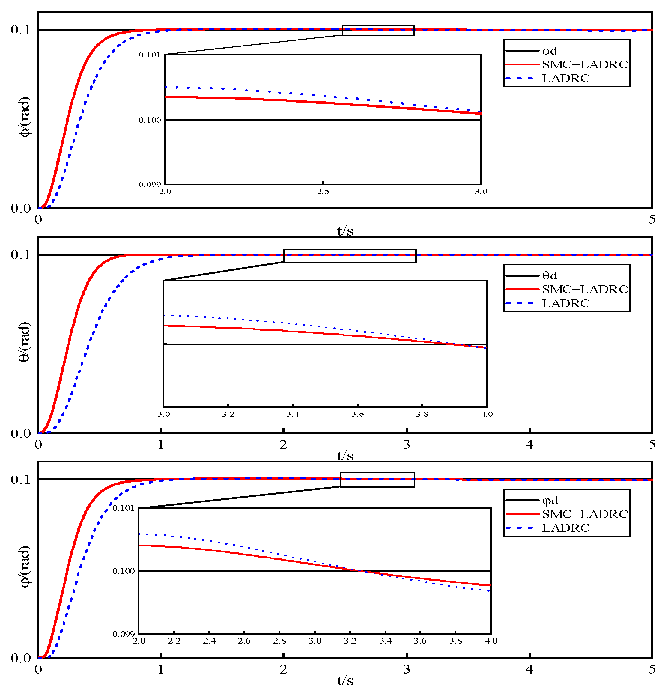 Drones 08 00318 g005