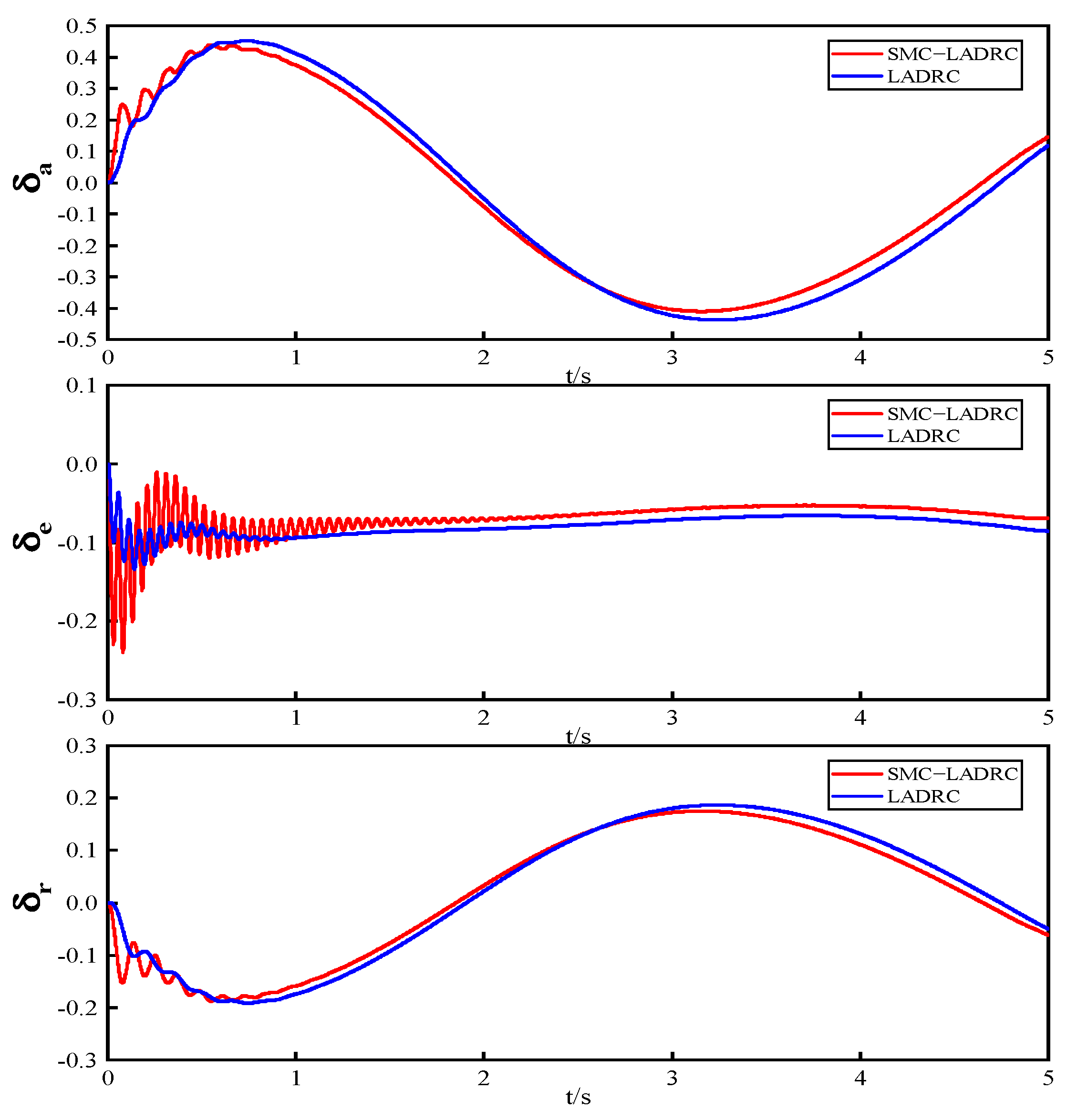 Drones 08 00318 g007