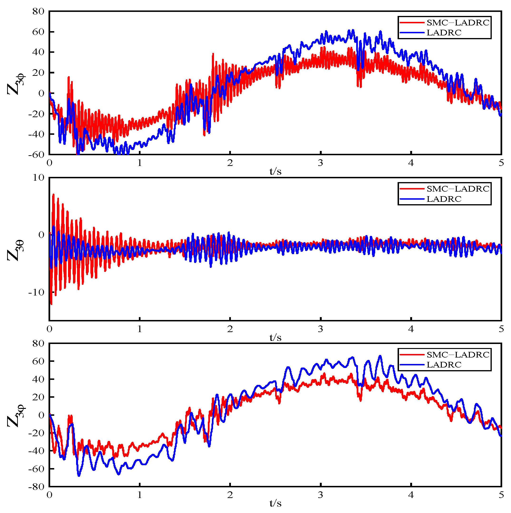 Drones 08 00318 g009