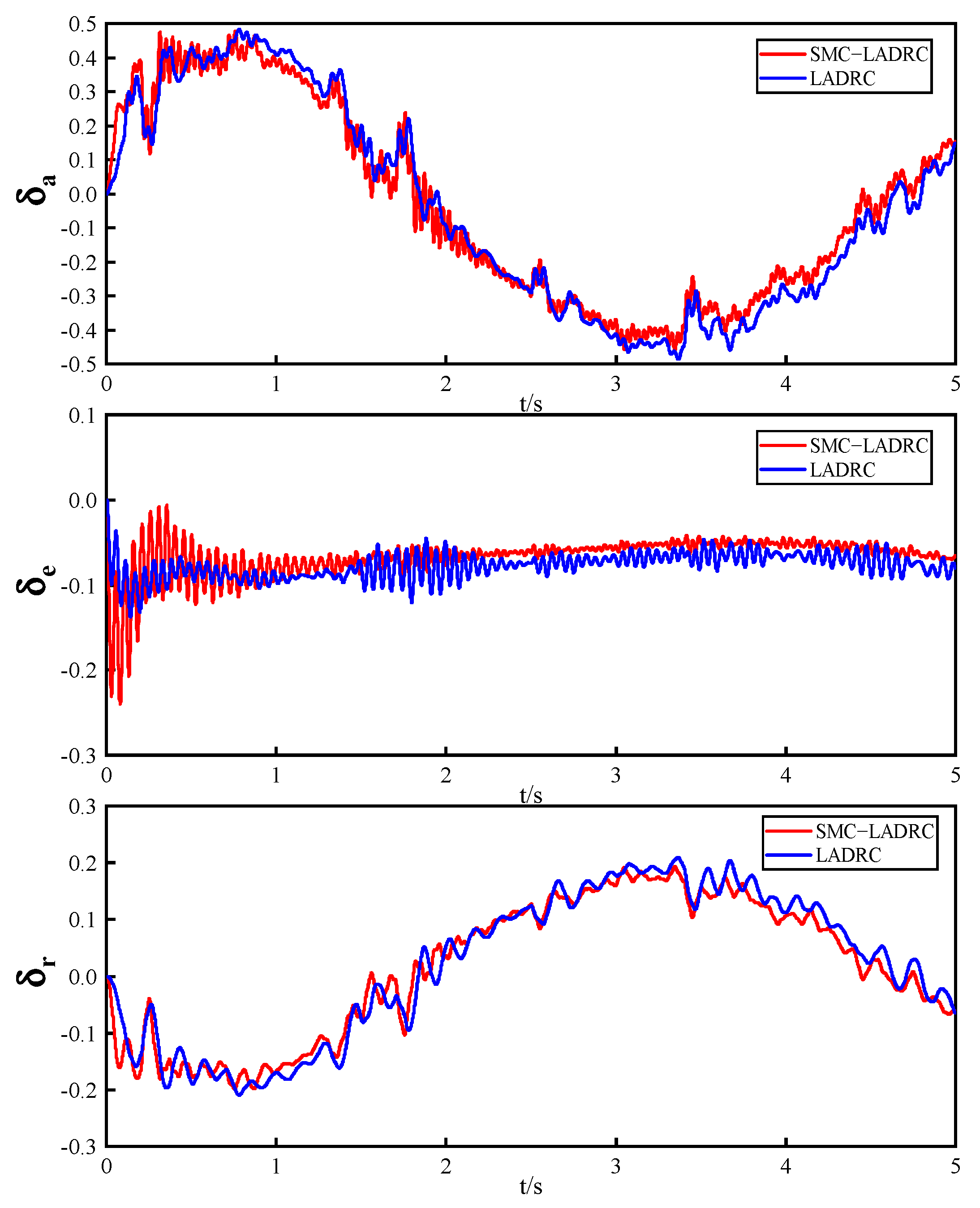 Drones 08 00318 g010